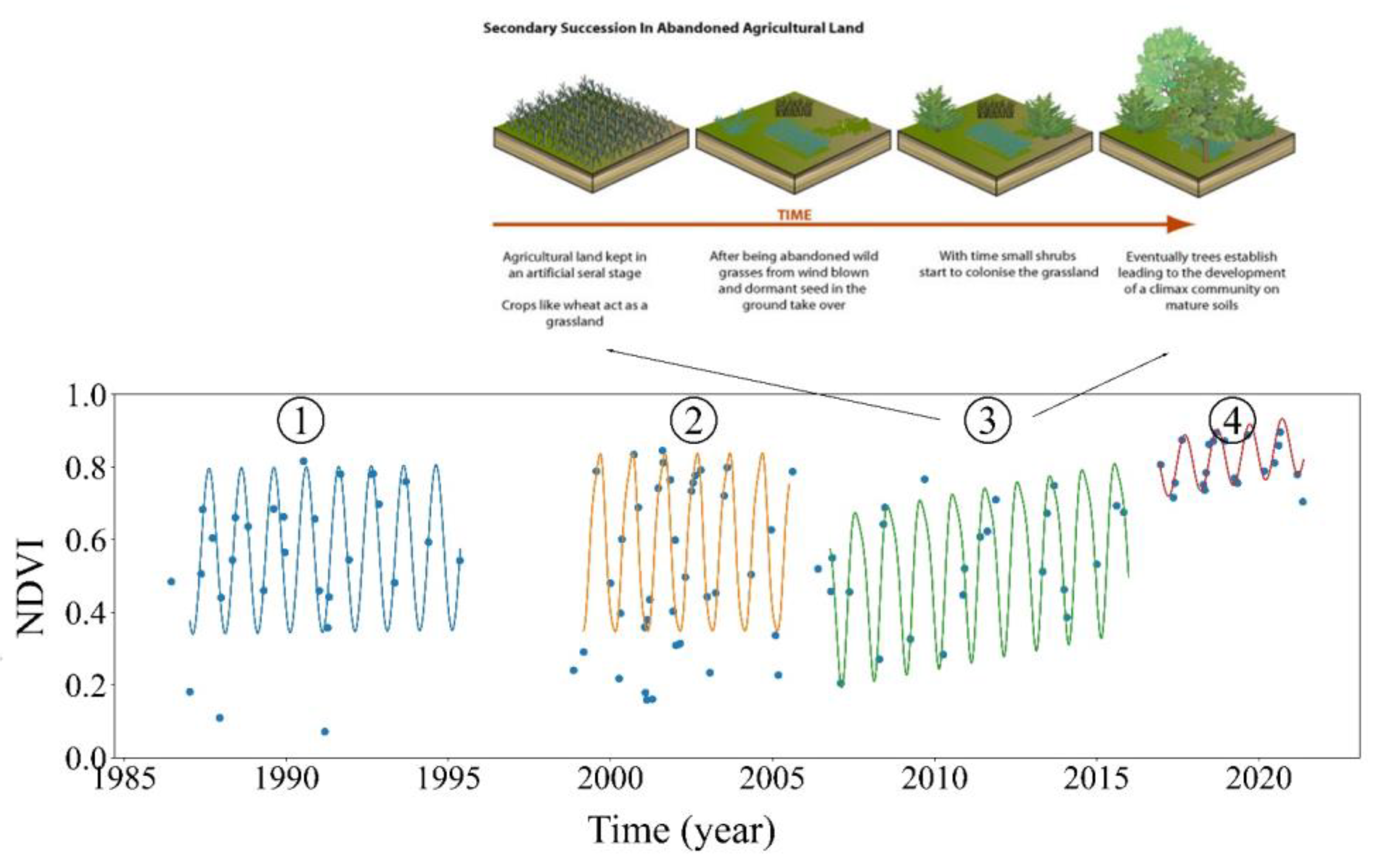 Remotesensing 15 01145 g004 Remotesensing 15 01145 g004