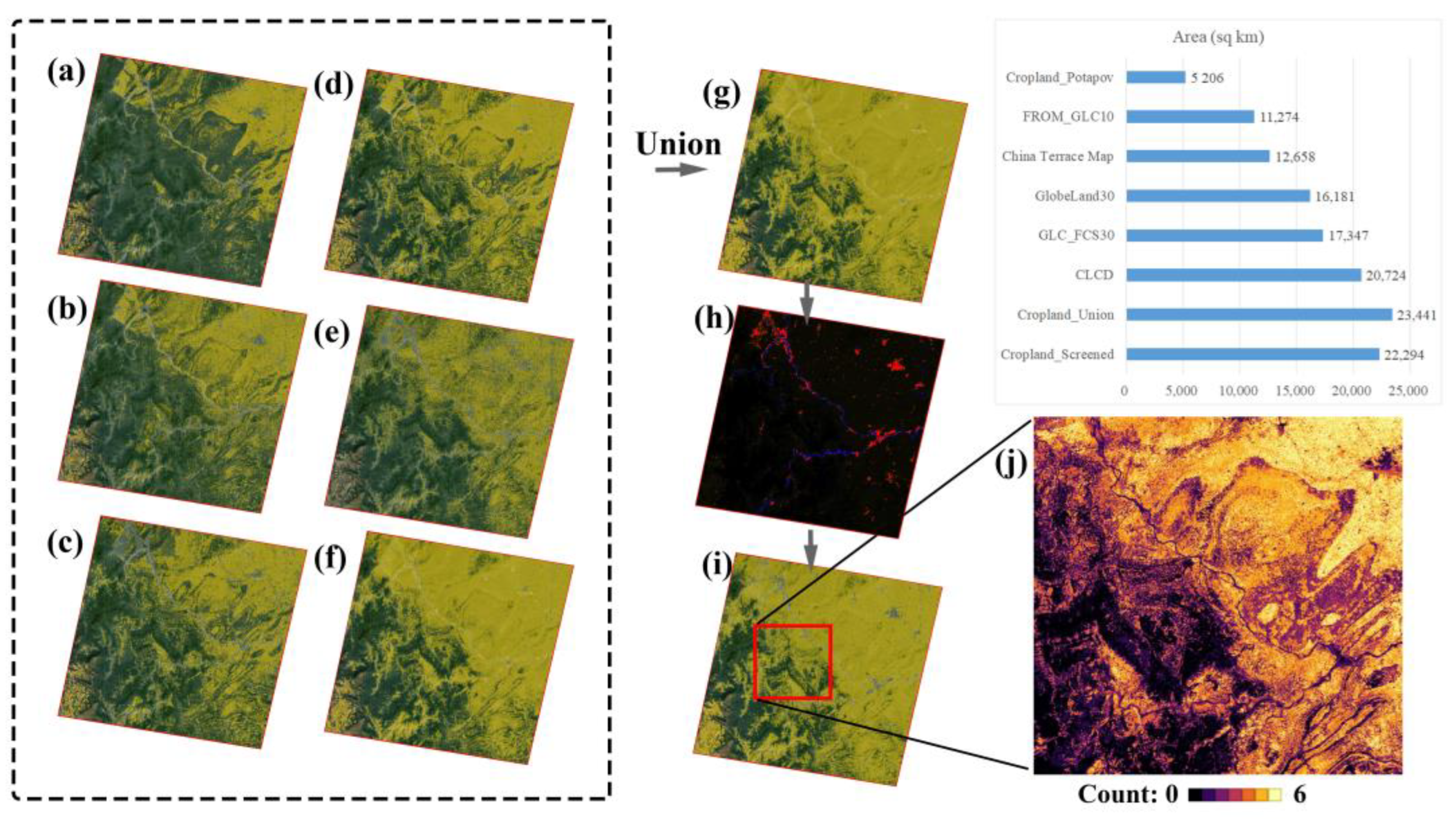 Remotesensing 15 01145 g006 Remotesensing 15 01145 g006