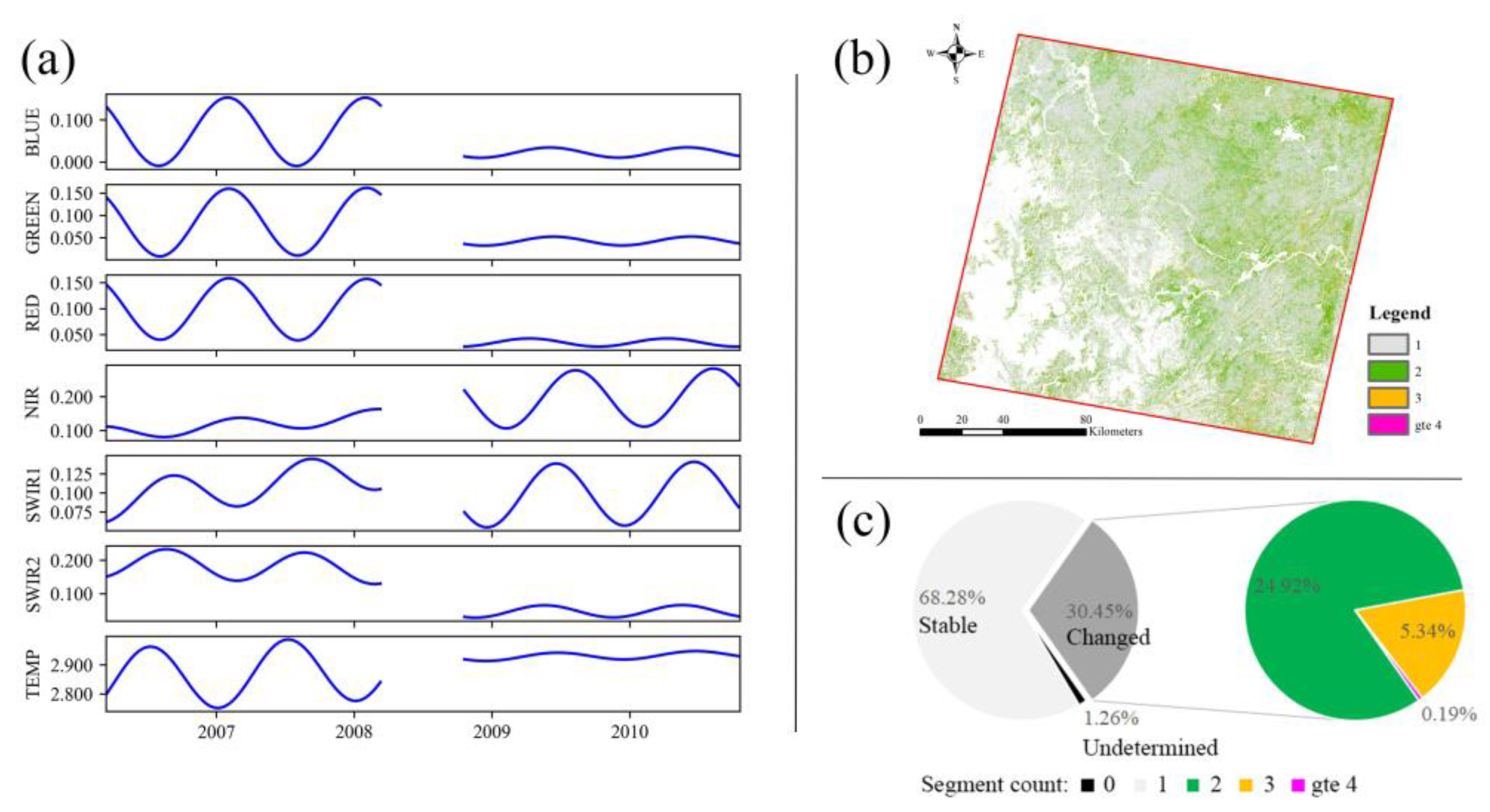 Remotesensing 15 01145 g007 Remotesensing 15 01145 g007