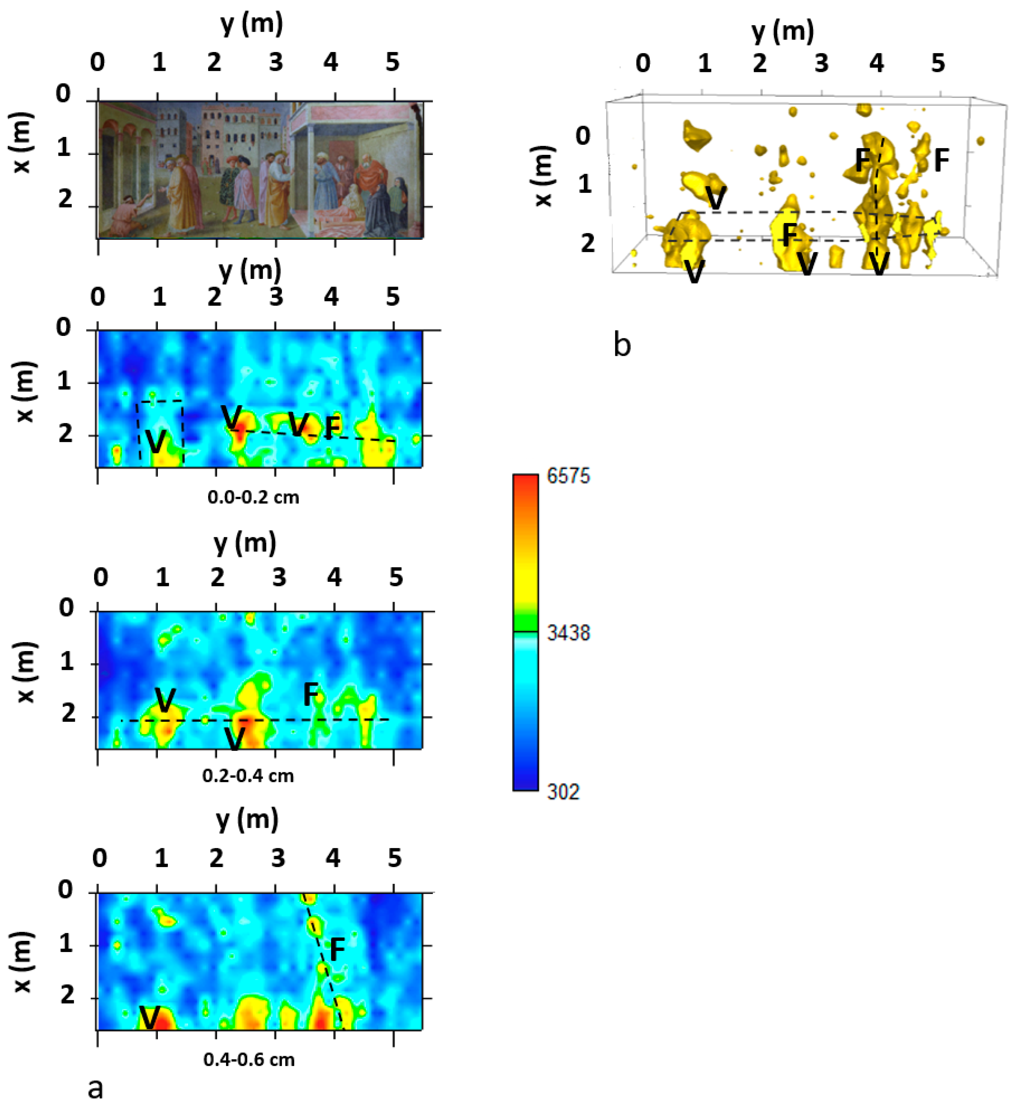 Remotesensing 15 01146 g006 Remotesensing 15 01146 g006