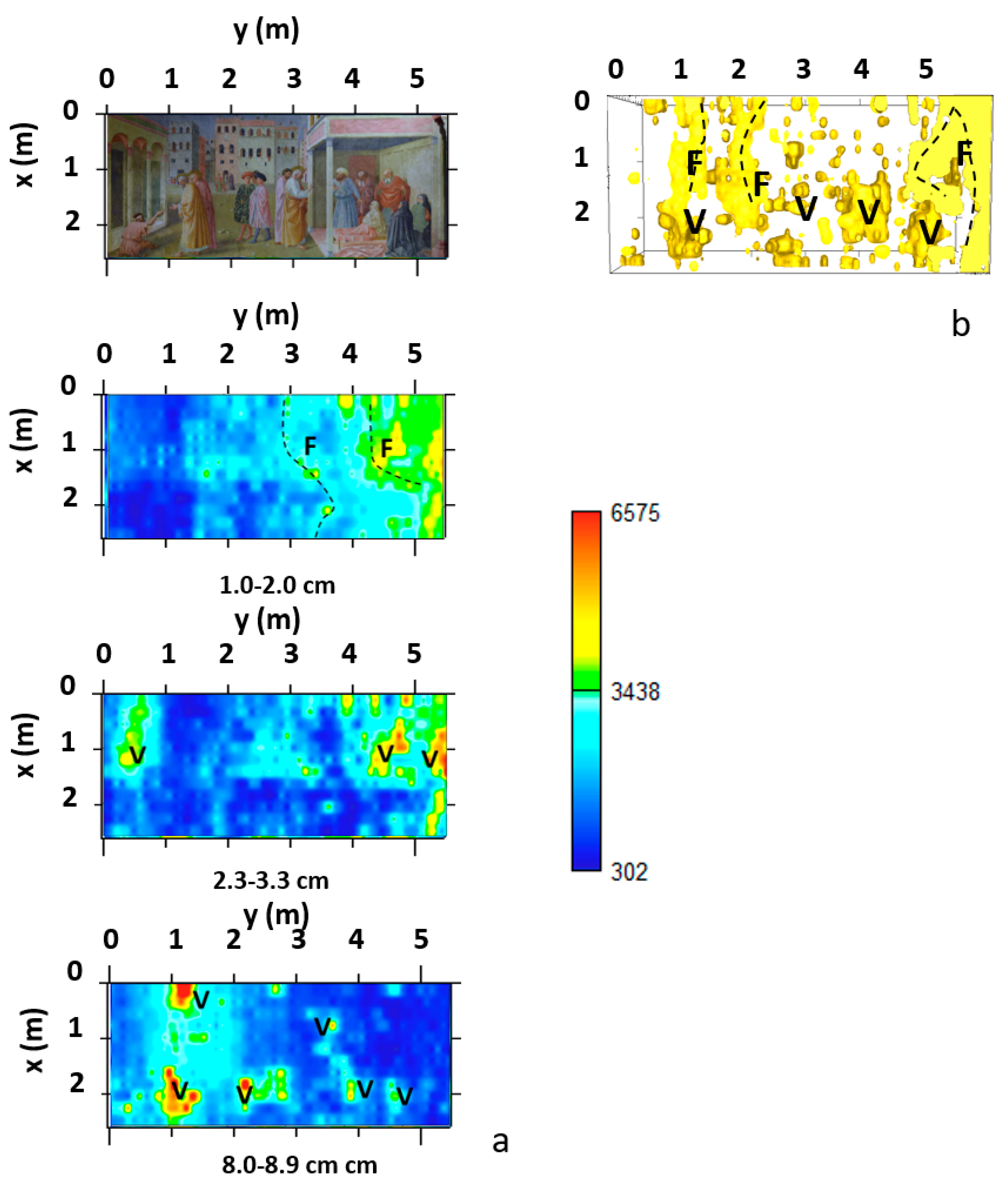 Remotesensing 15 01146 g008 Remotesensing 15 01146 g008