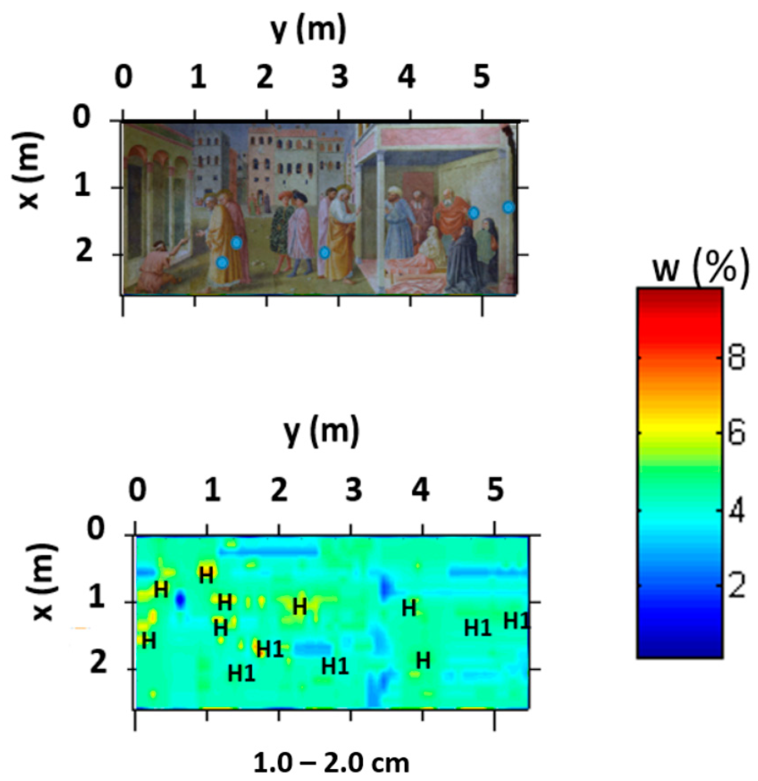 Remotesensing 15 01146 g009 Remotesensing 15 01146 g009