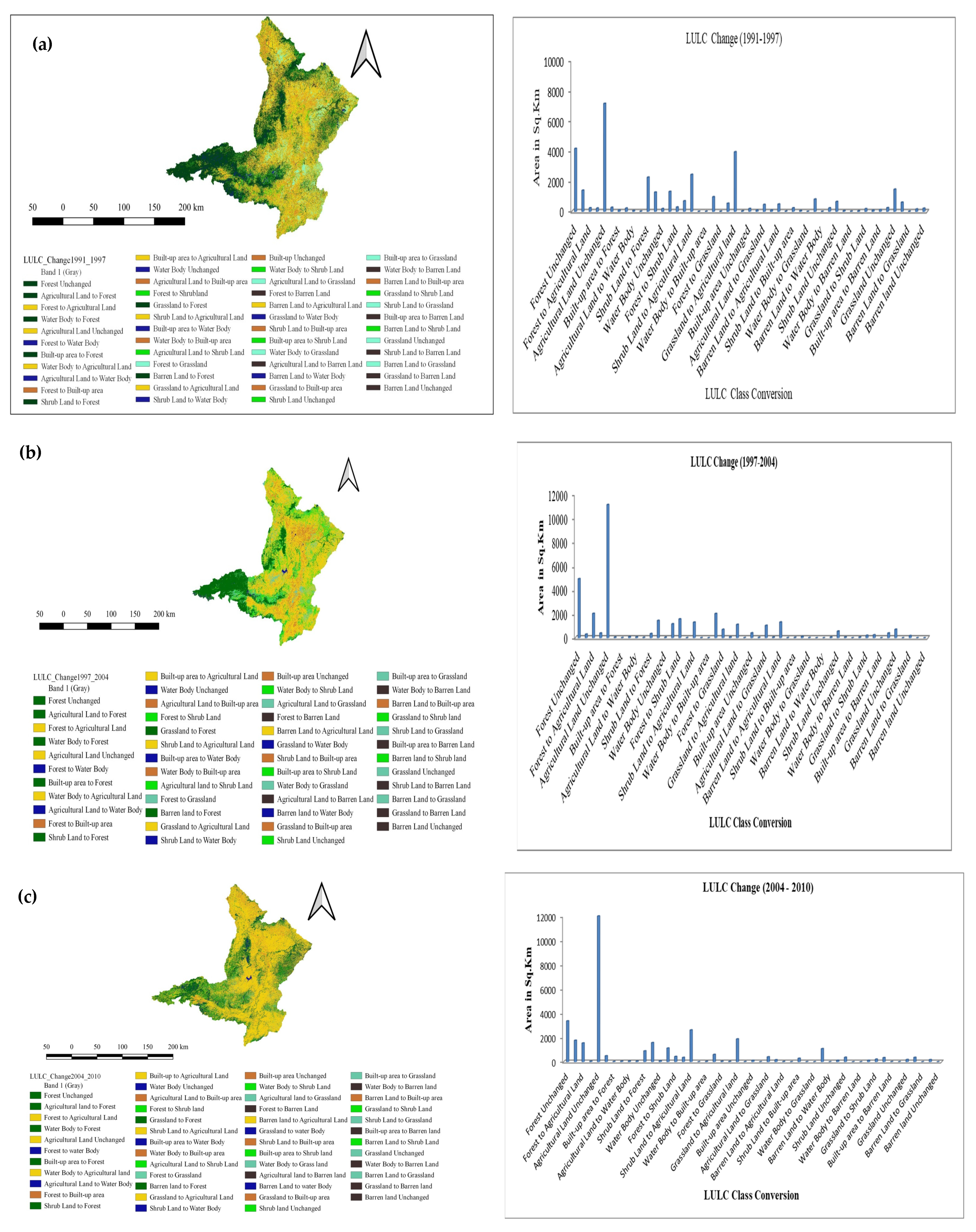 Remotesensing 15 01148 g004a