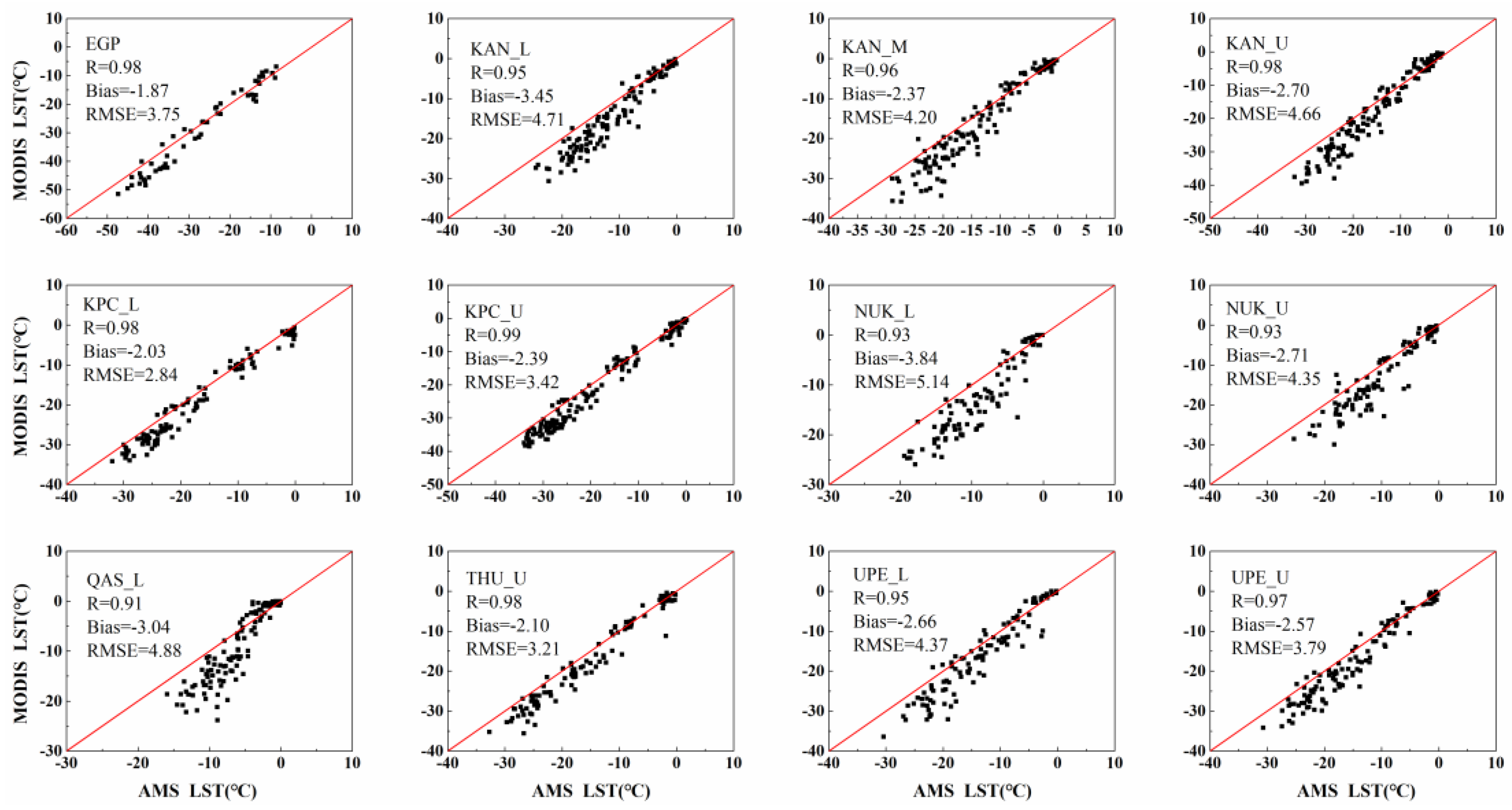 Remotesensing 15 01149 g002 Remotesensing 15 01149 g002