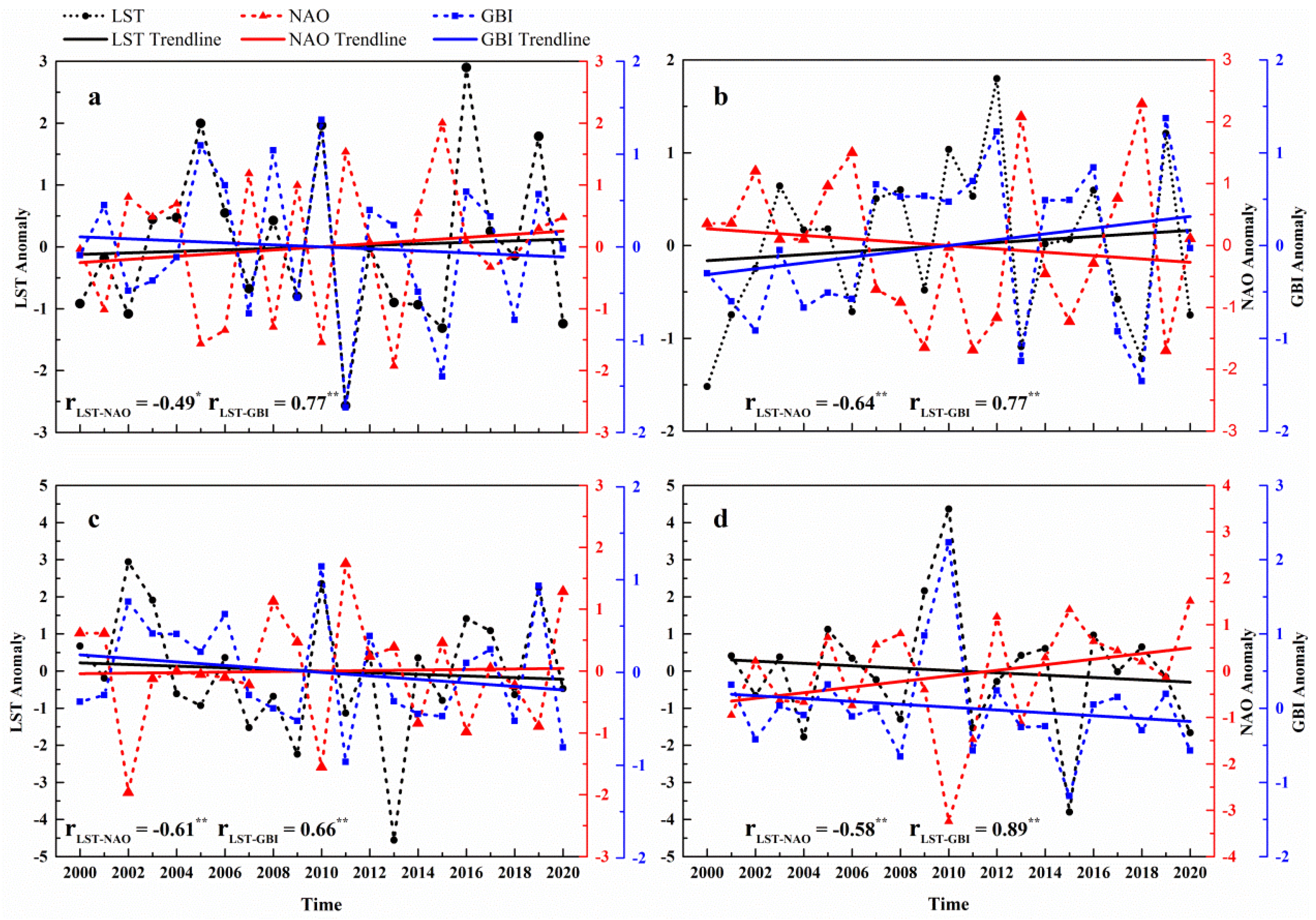 Remotesensing 15 01149 g012 Remotesensing 15 01149 g012