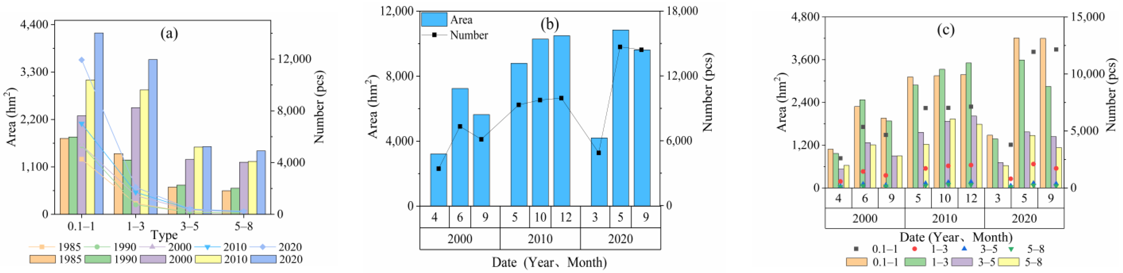 Remotesensing 15 01152 g006 Remotesensing 15 01152 g006