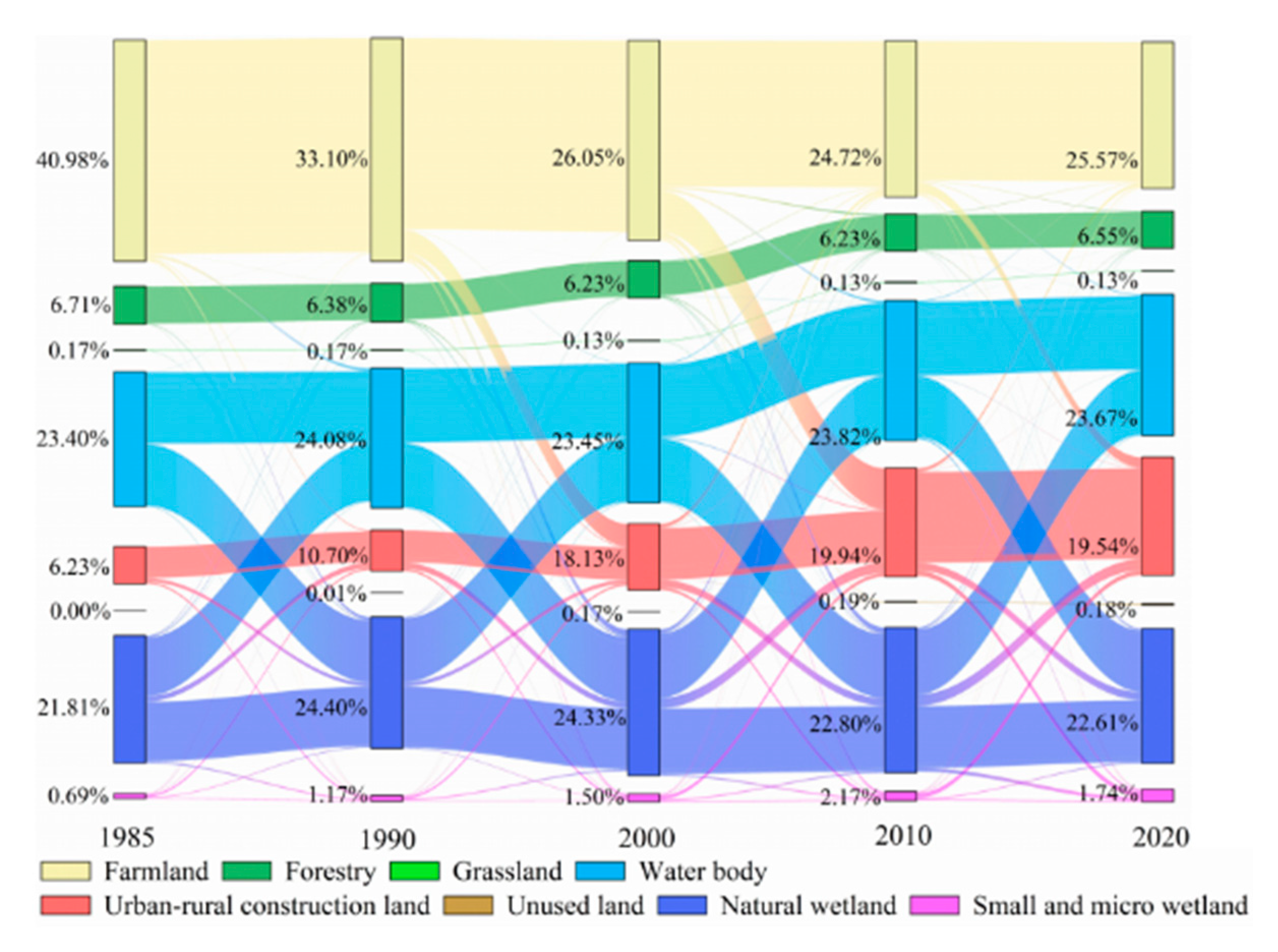 Remotesensing 15 01152 g008 Remotesensing 15 01152 g008