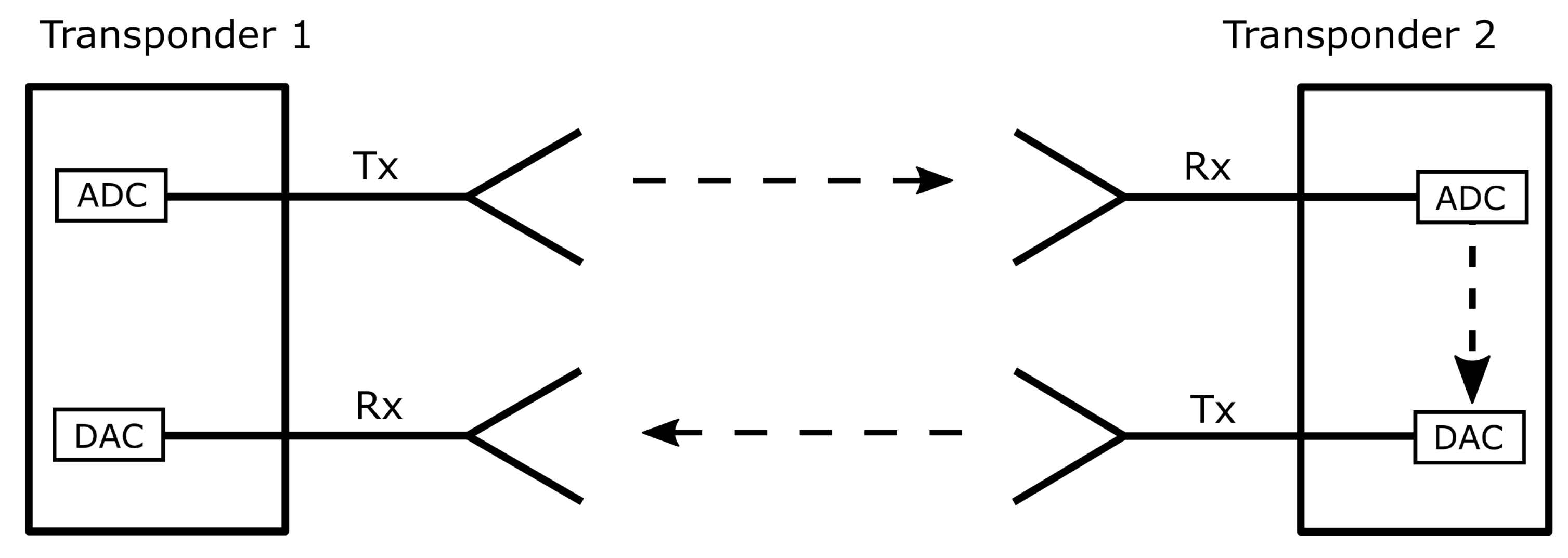 Remotesensing 15 01153 g001