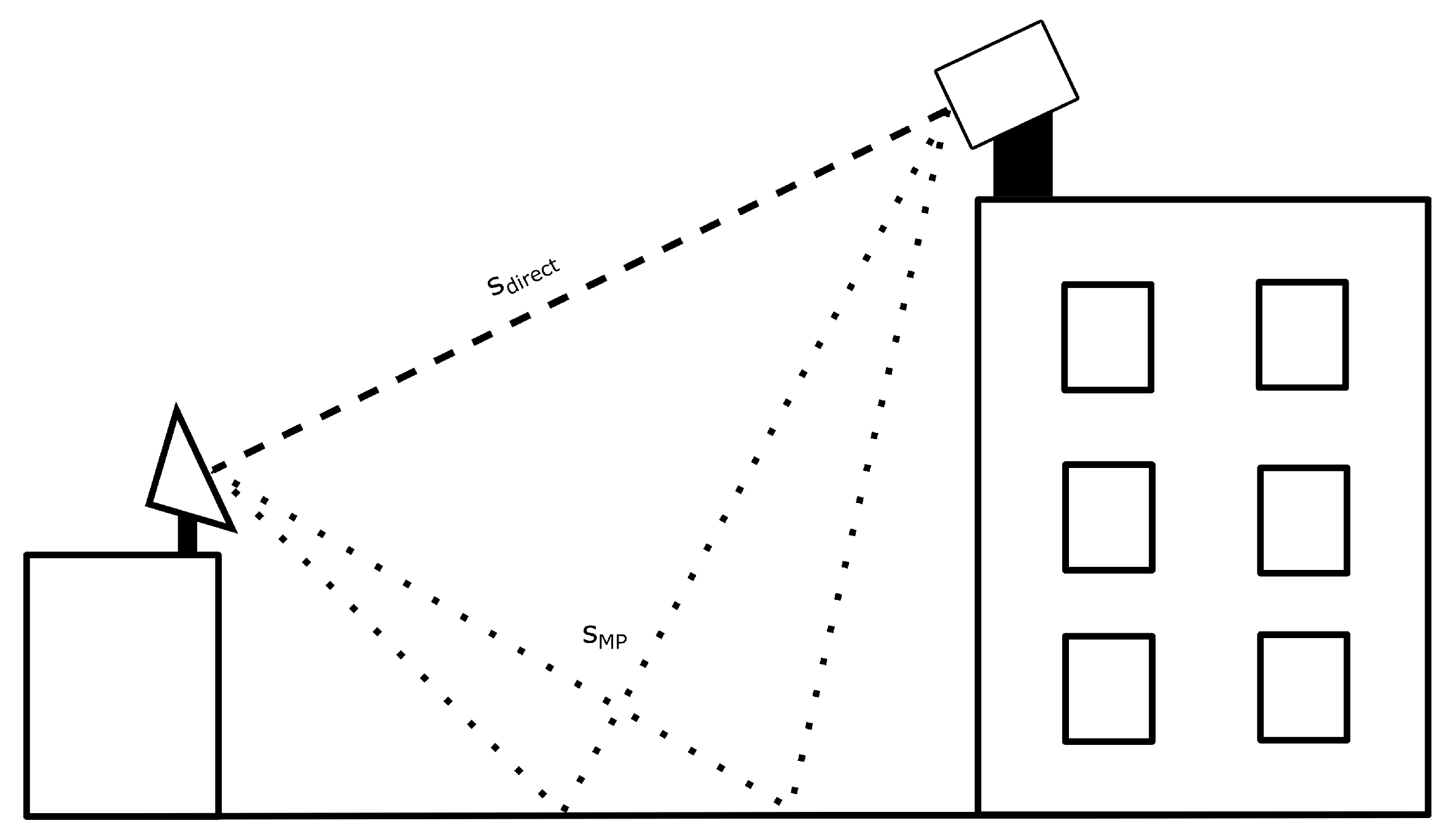 Remotesensing 15 01153 g007