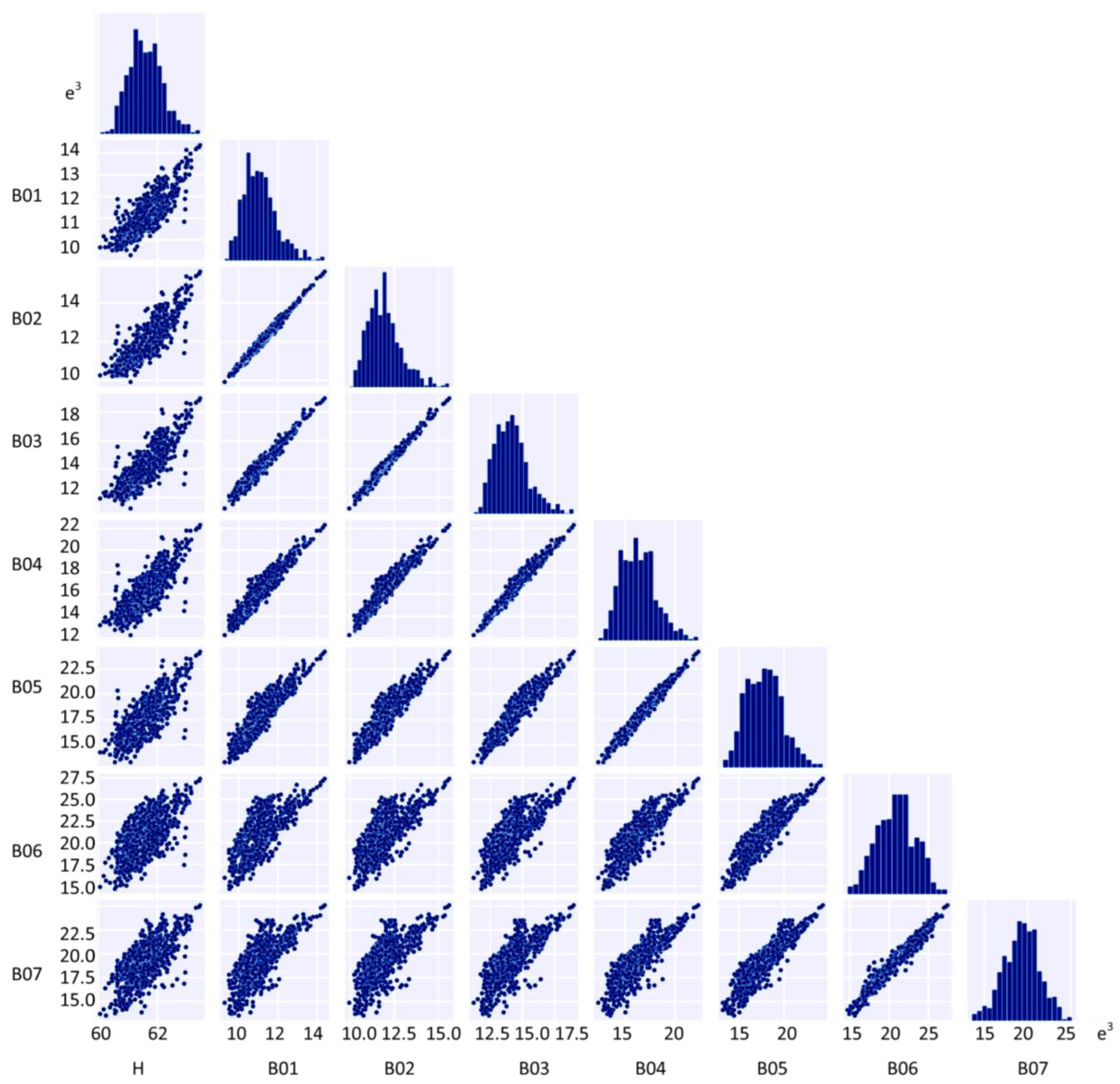 Remotesensing 15 01154 g004