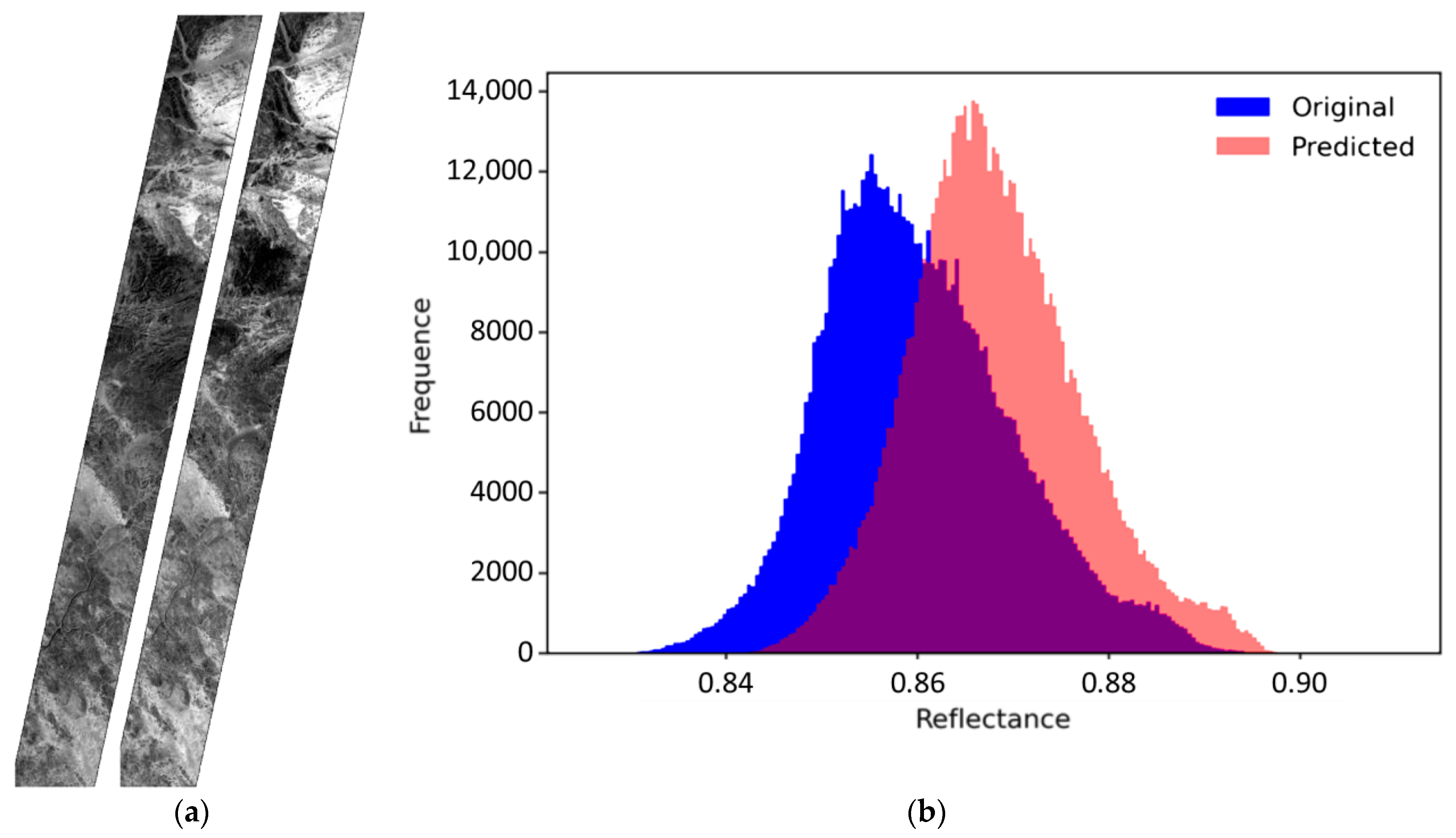 Remotesensing 15 01154 g005