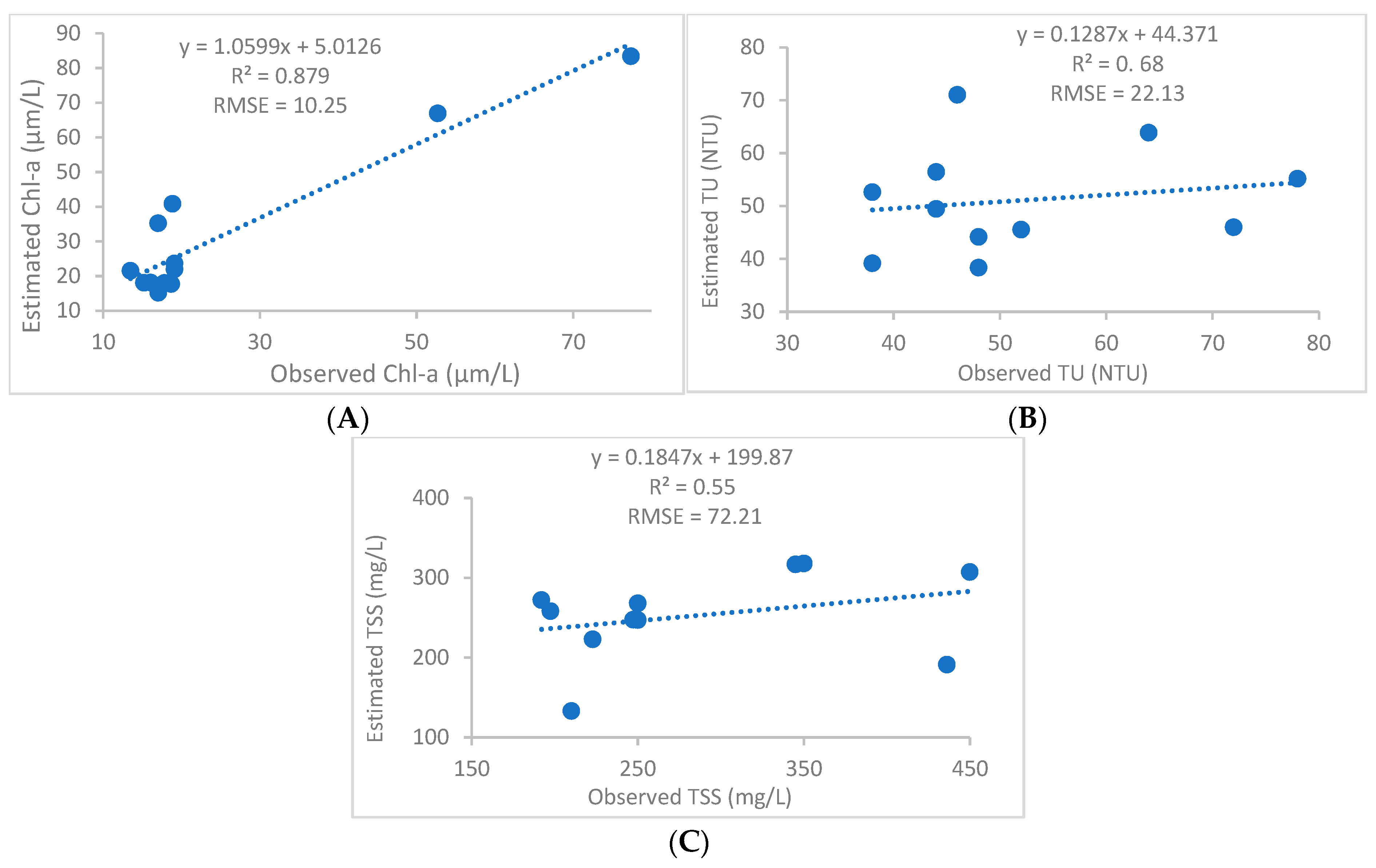 Remotesensing 15 01155 g007 Remotesensing 15 01155 g007