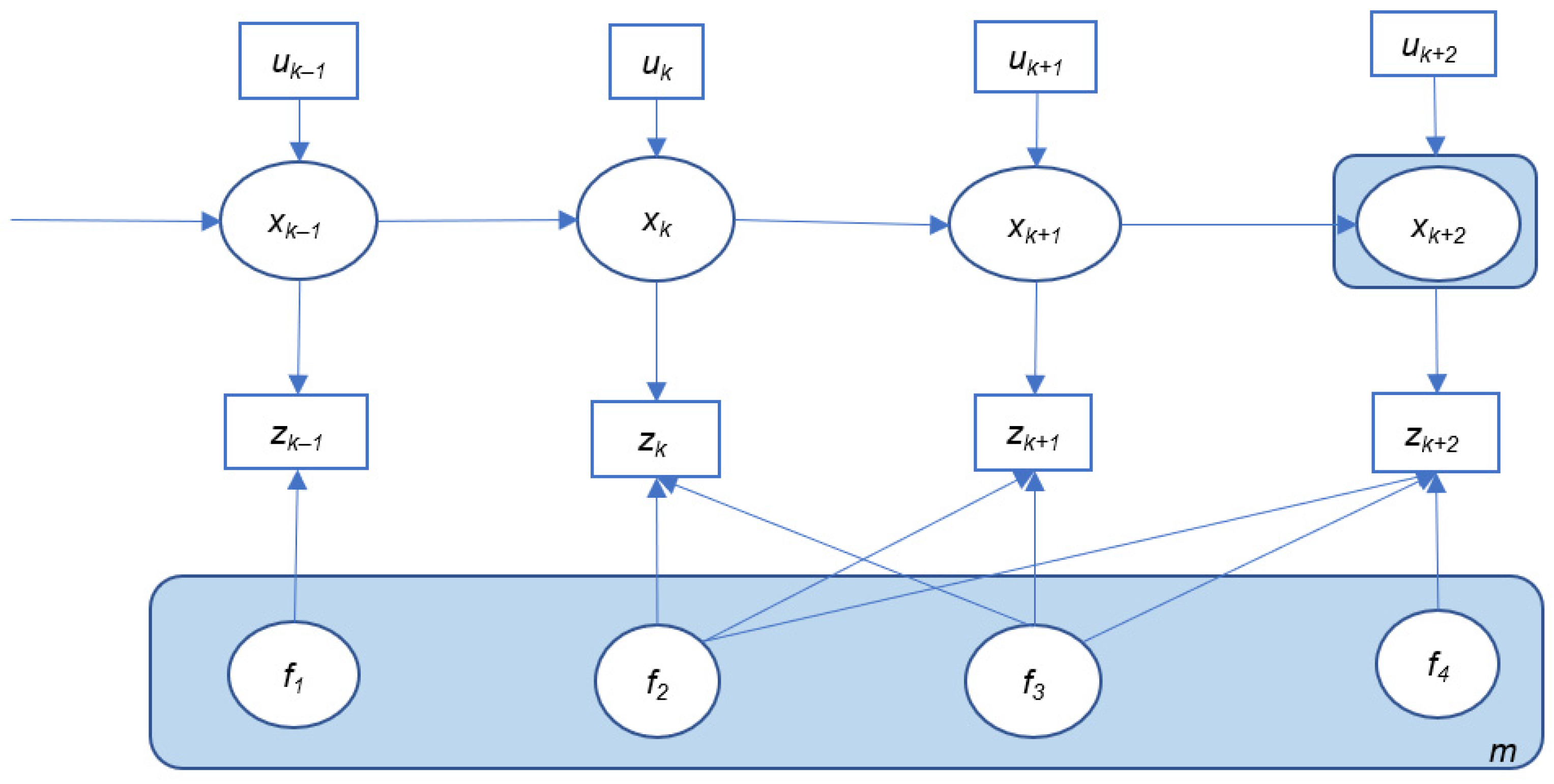 Remotesensing 15 01156 g002 Remotesensing 15 01156 g002