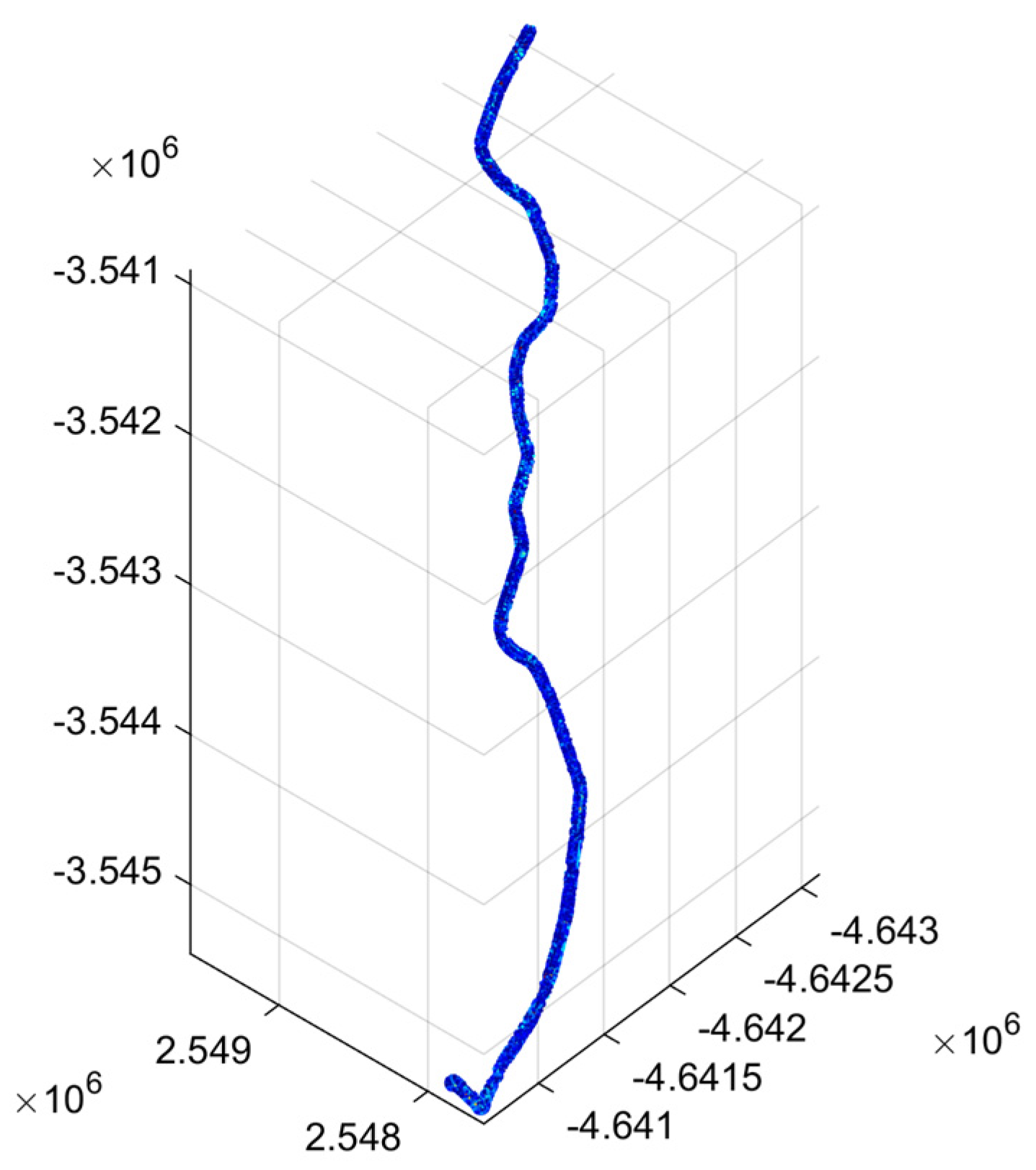 Remotesensing 15 01156 g011 Remotesensing 15 01156 g011