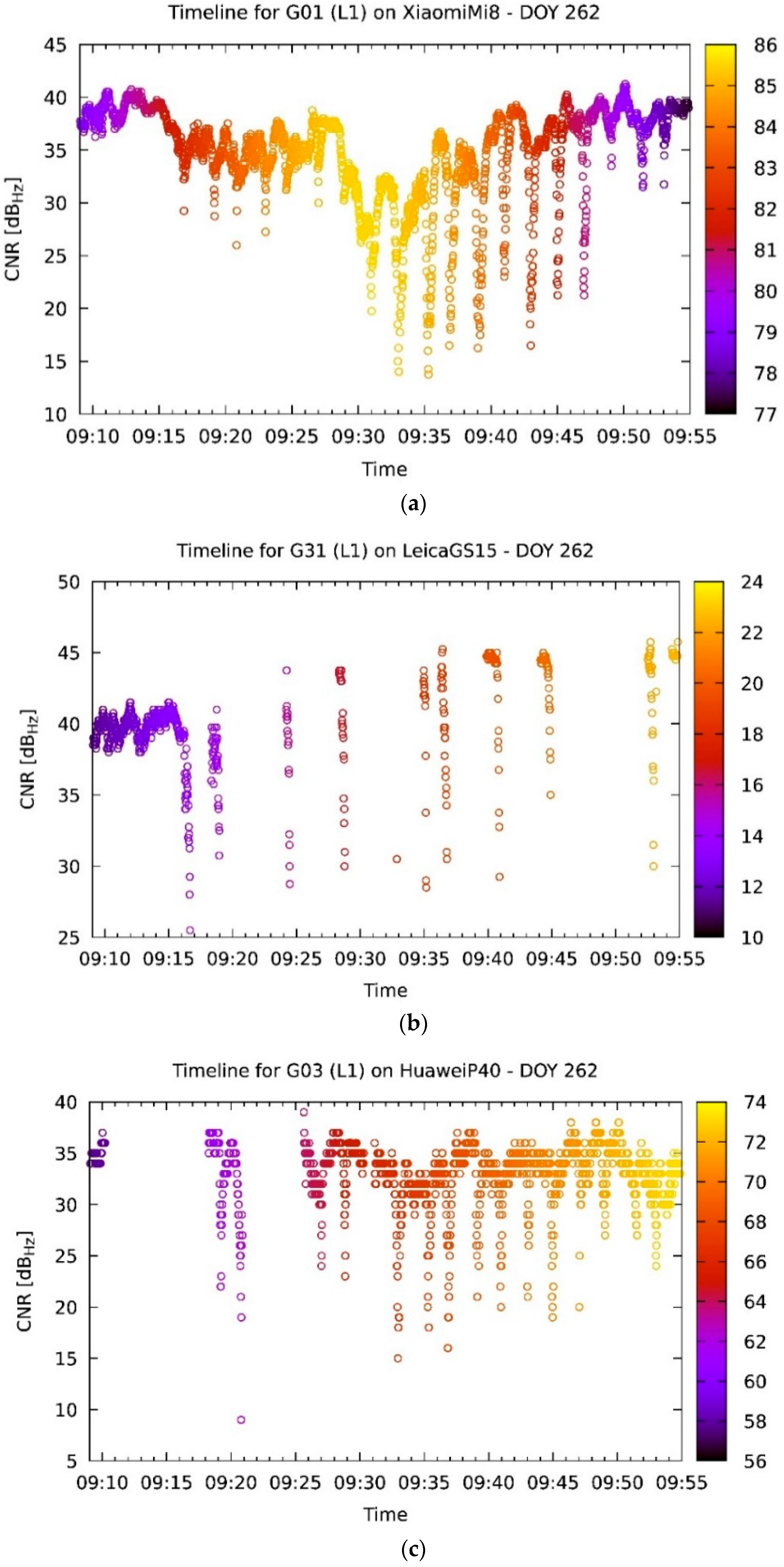 Remotesensing 15 01157 g008a Remotesensing 15 01157 g008a
