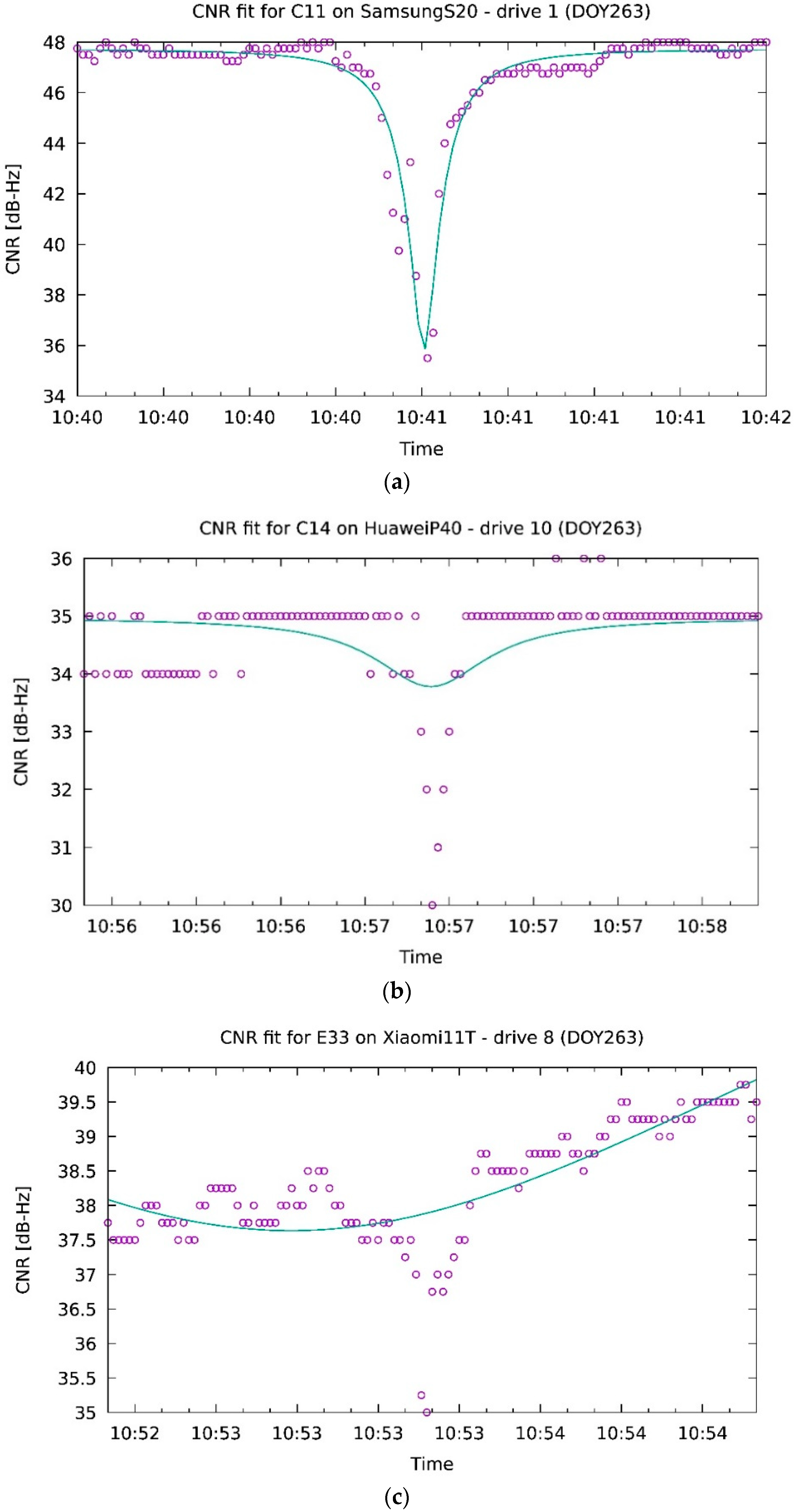 Remotesensing 15 01157 g009 Remotesensing 15 01157 g009