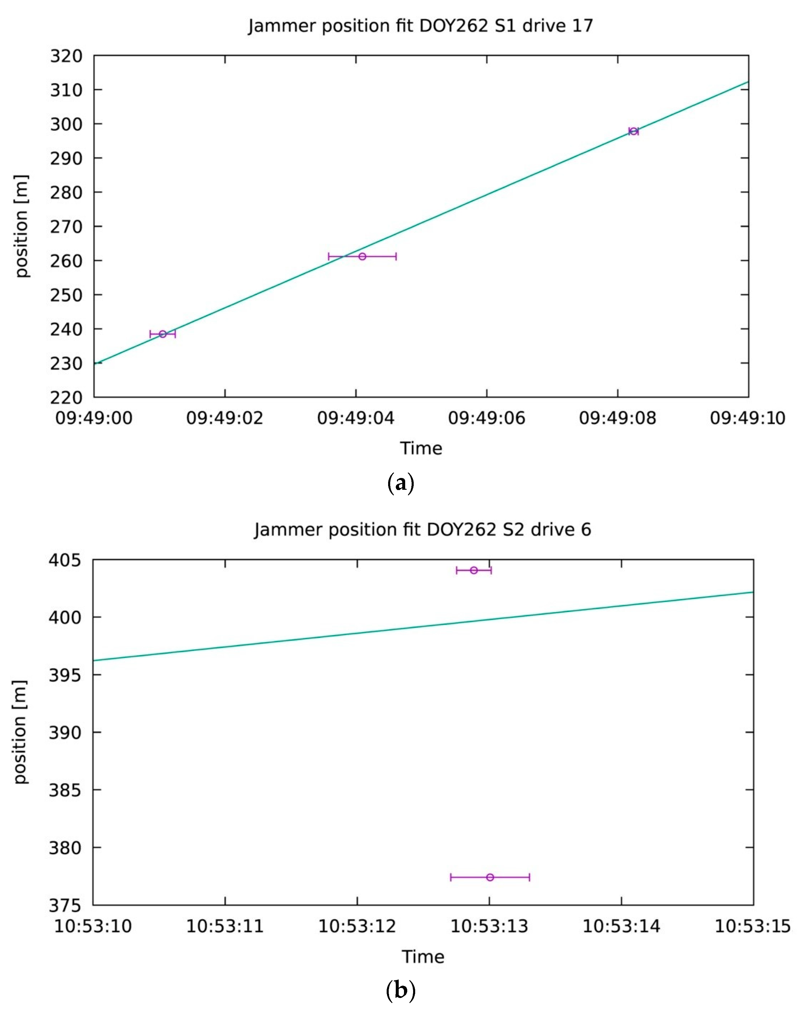 Remotesensing 15 01157 g010 Remotesensing 15 01157 g010