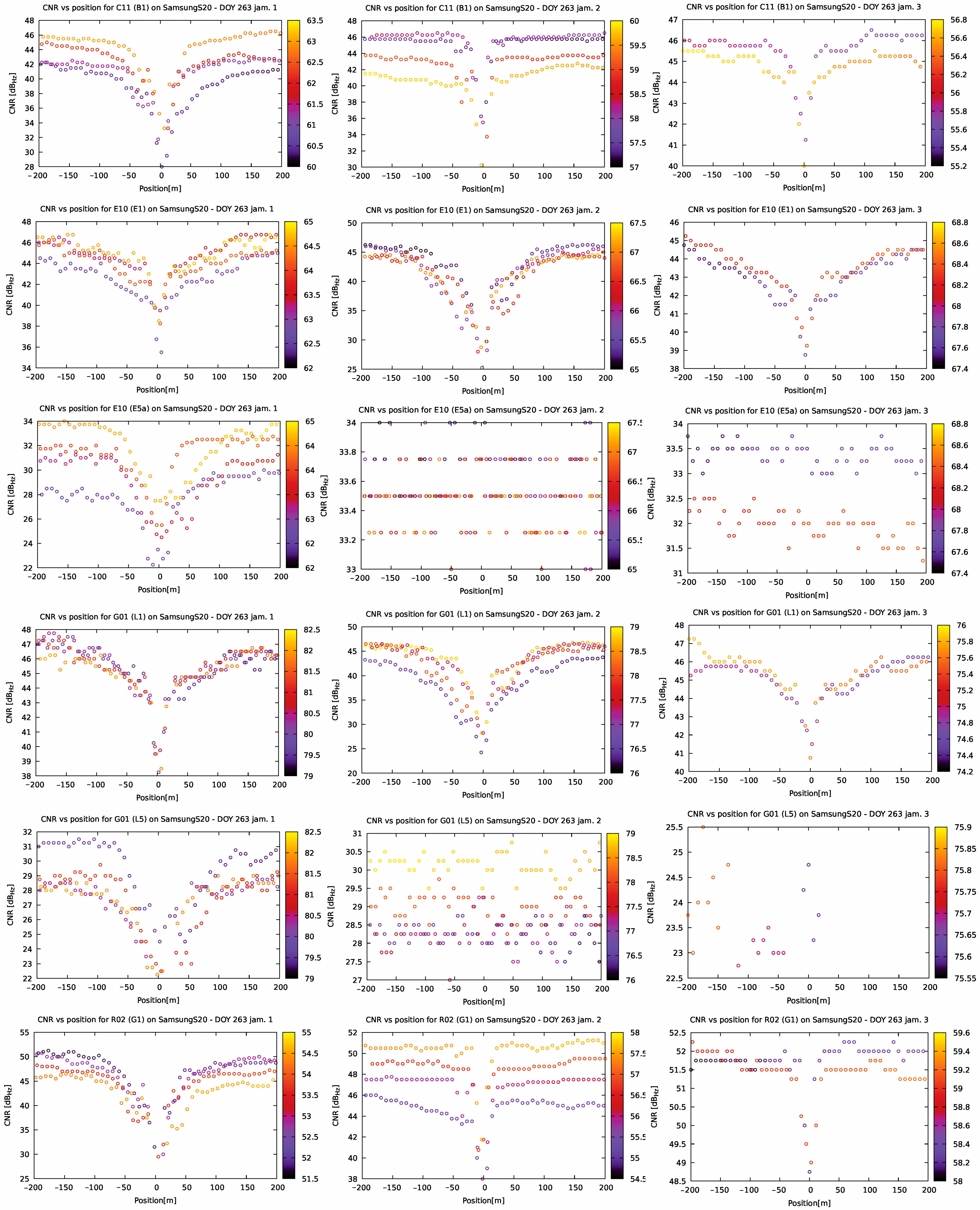 Remotesensing 15 01157 g012 Remotesensing 15 01157 g012