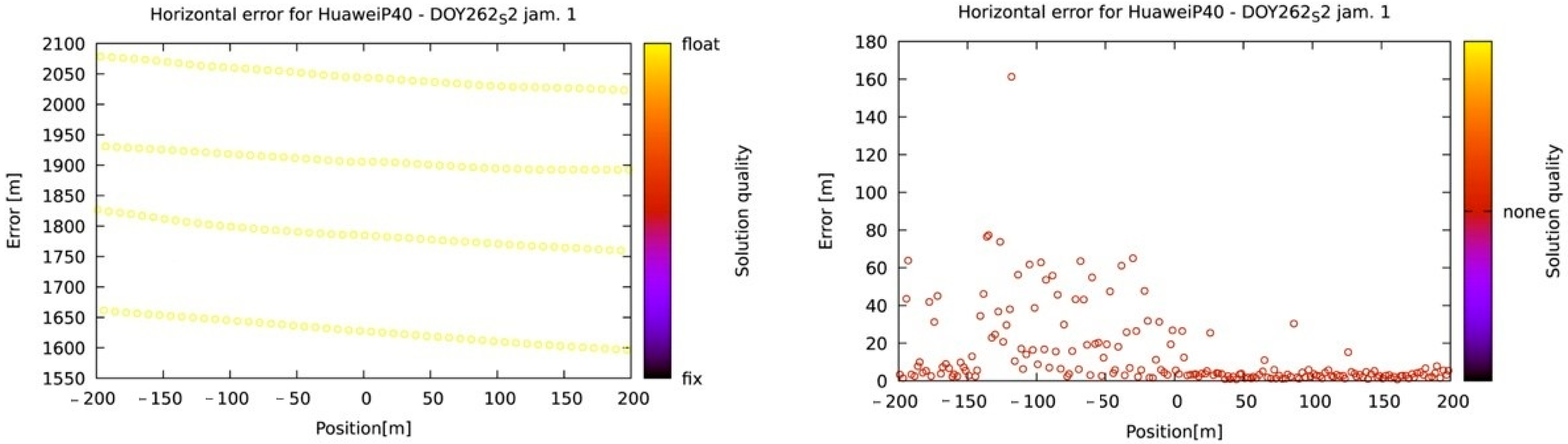 Remotesensing 15 01157 g015 Remotesensing 15 01157 g015