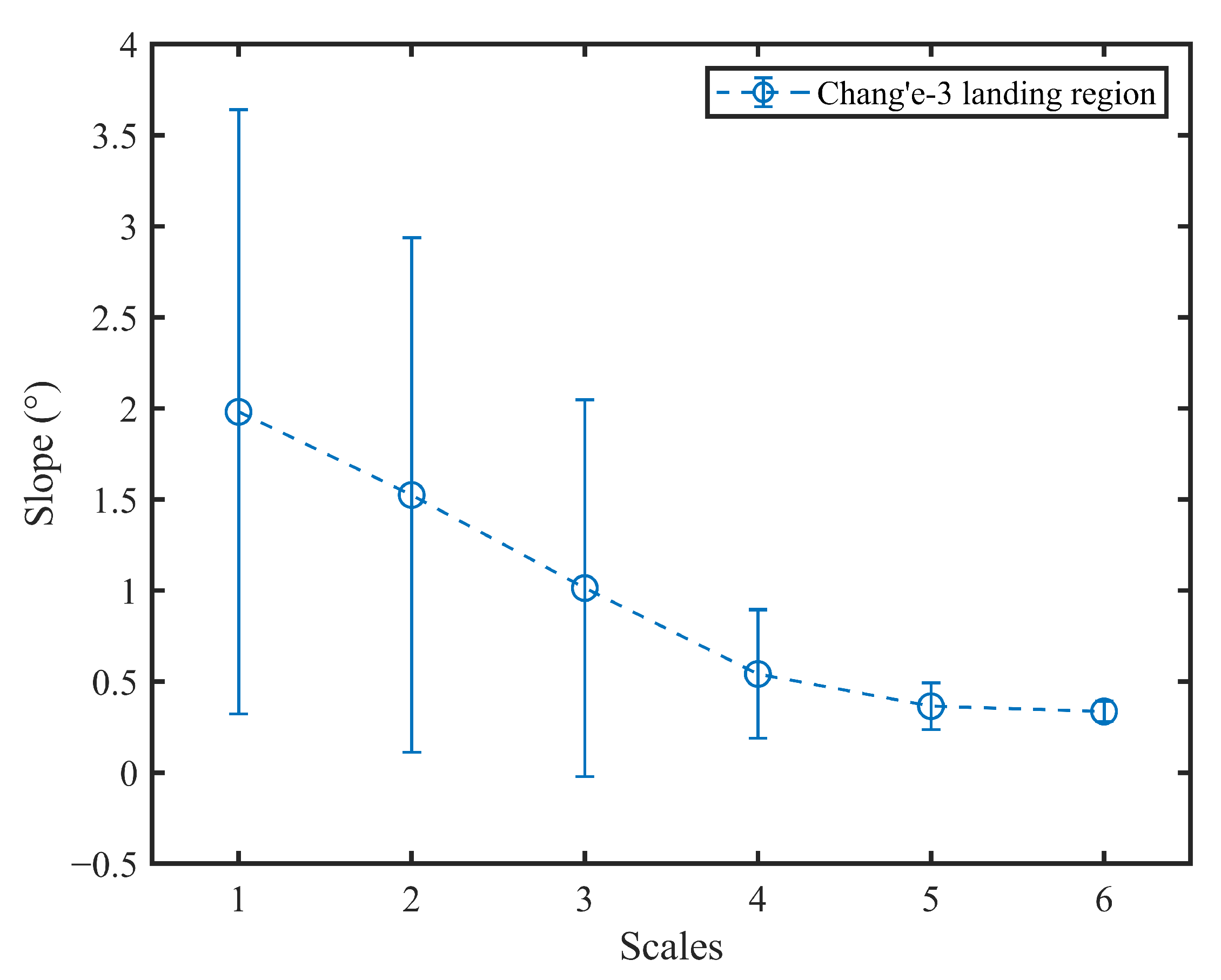 Remotesensing 15 01158 g002 Remotesensing 15 01158 g002