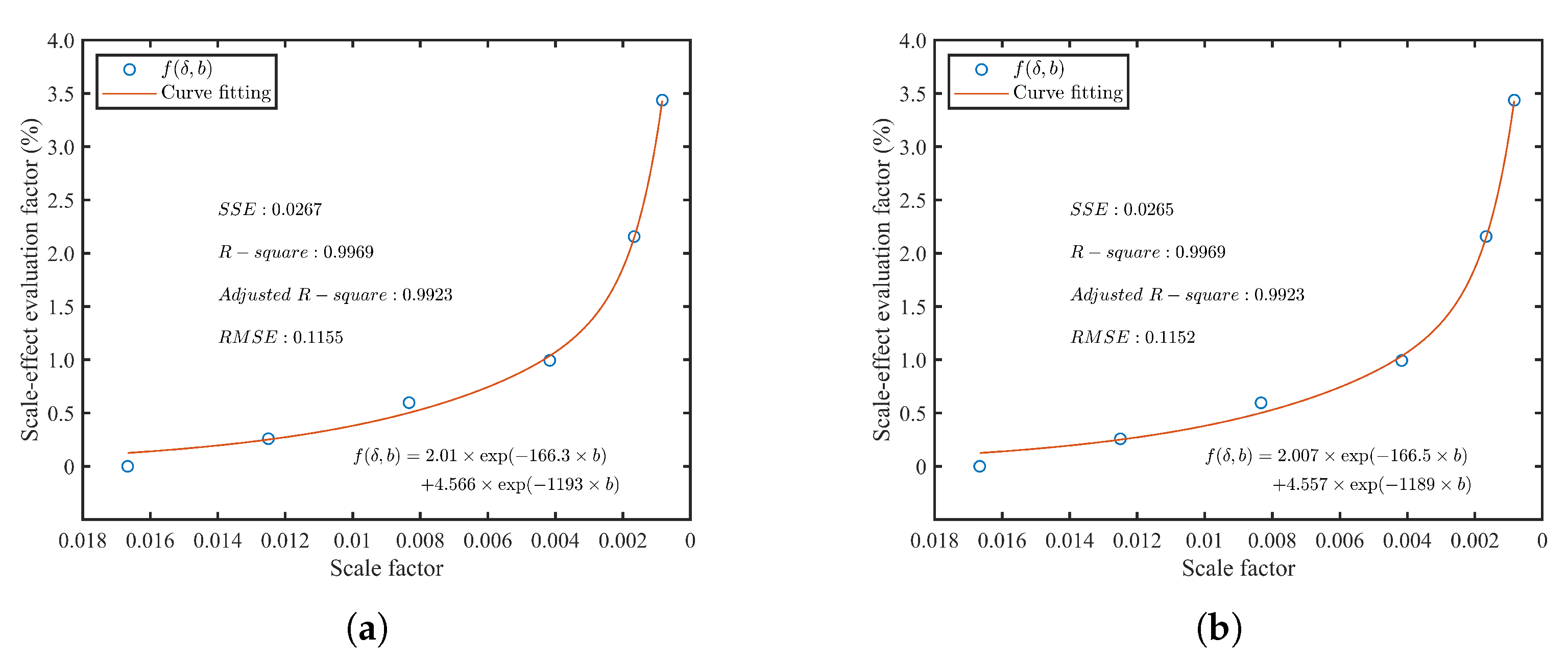 Remotesensing 15 01158 g007 Remotesensing 15 01158 g007