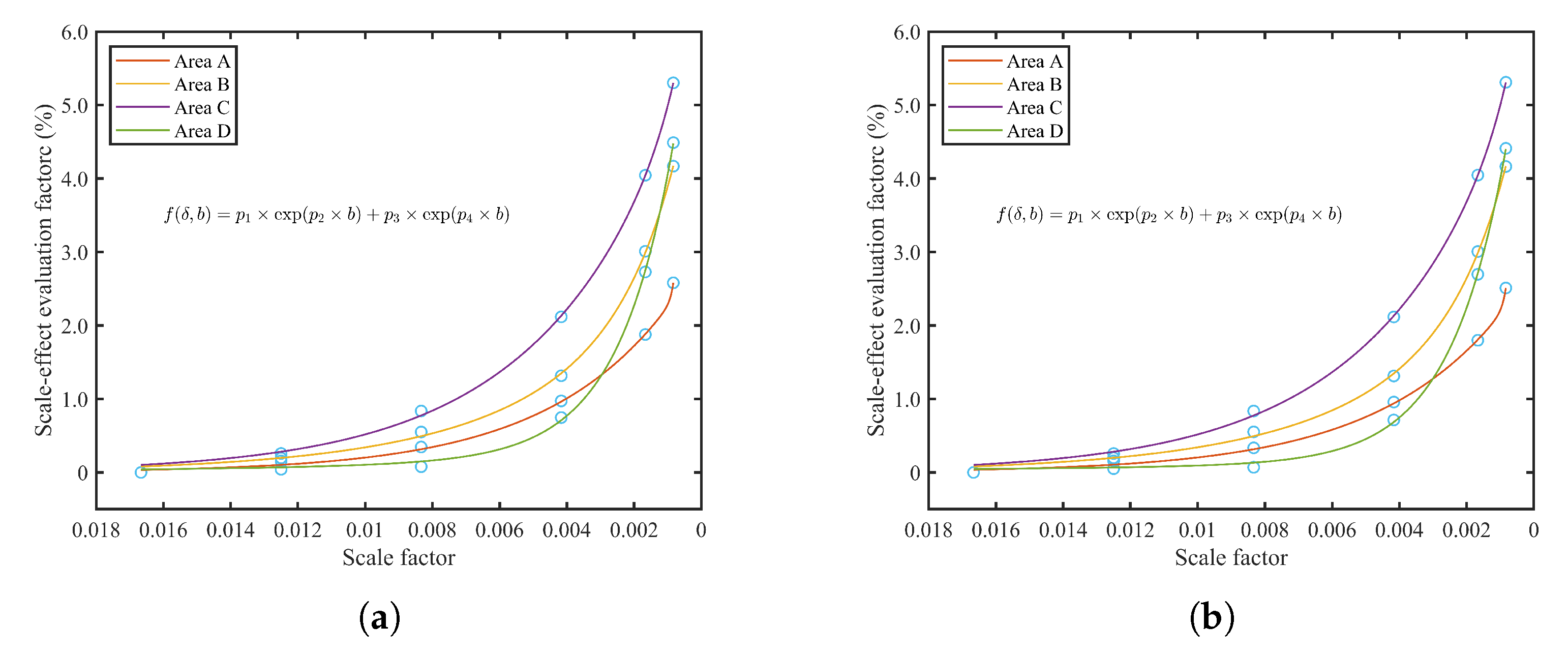 Remotesensing 15 01158 g010 Remotesensing 15 01158 g010