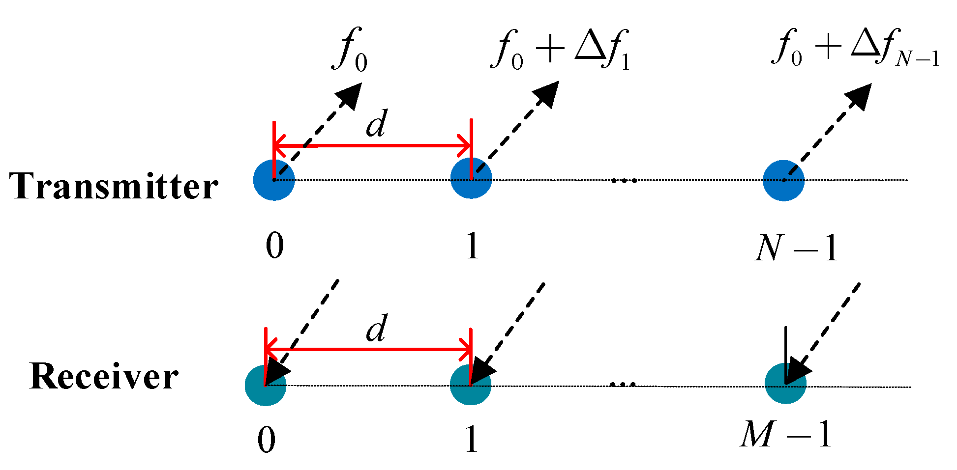 Remotesensing 15 01159 g001 Remotesensing 15 01159 g001