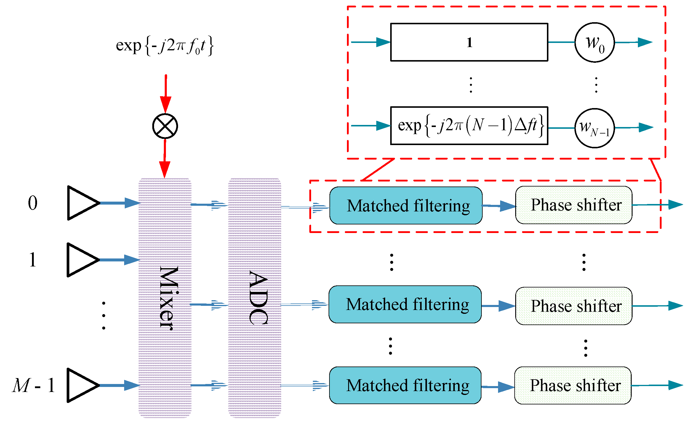 Remotesensing 15 01159 g002 Remotesensing 15 01159 g002