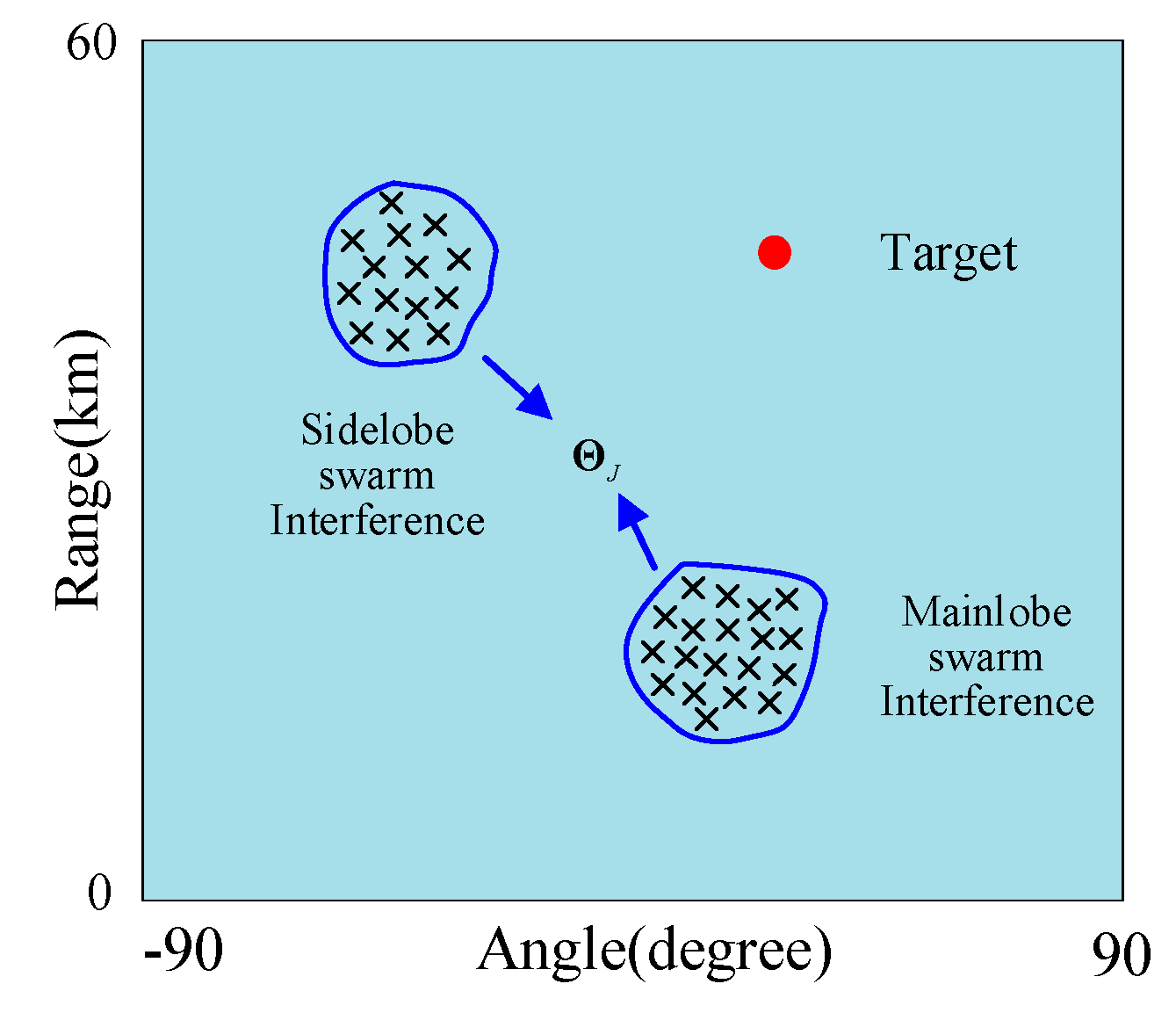 Remotesensing 15 01159 g003 Remotesensing 15 01159 g003