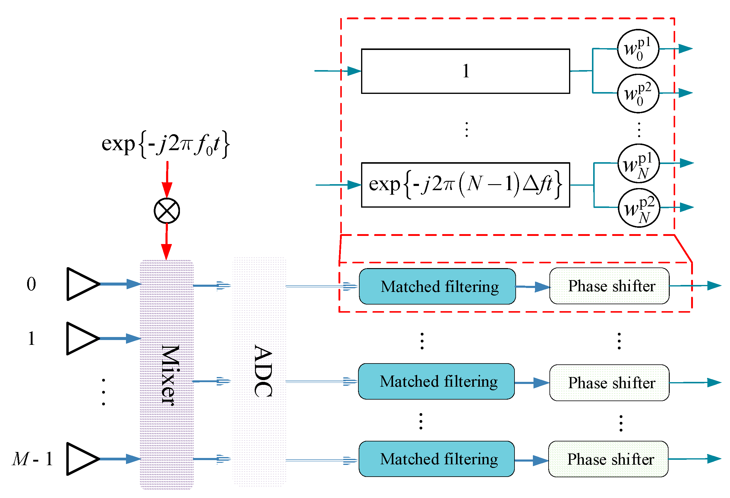 Remotesensing 15 01159 g004 Remotesensing 15 01159 g004