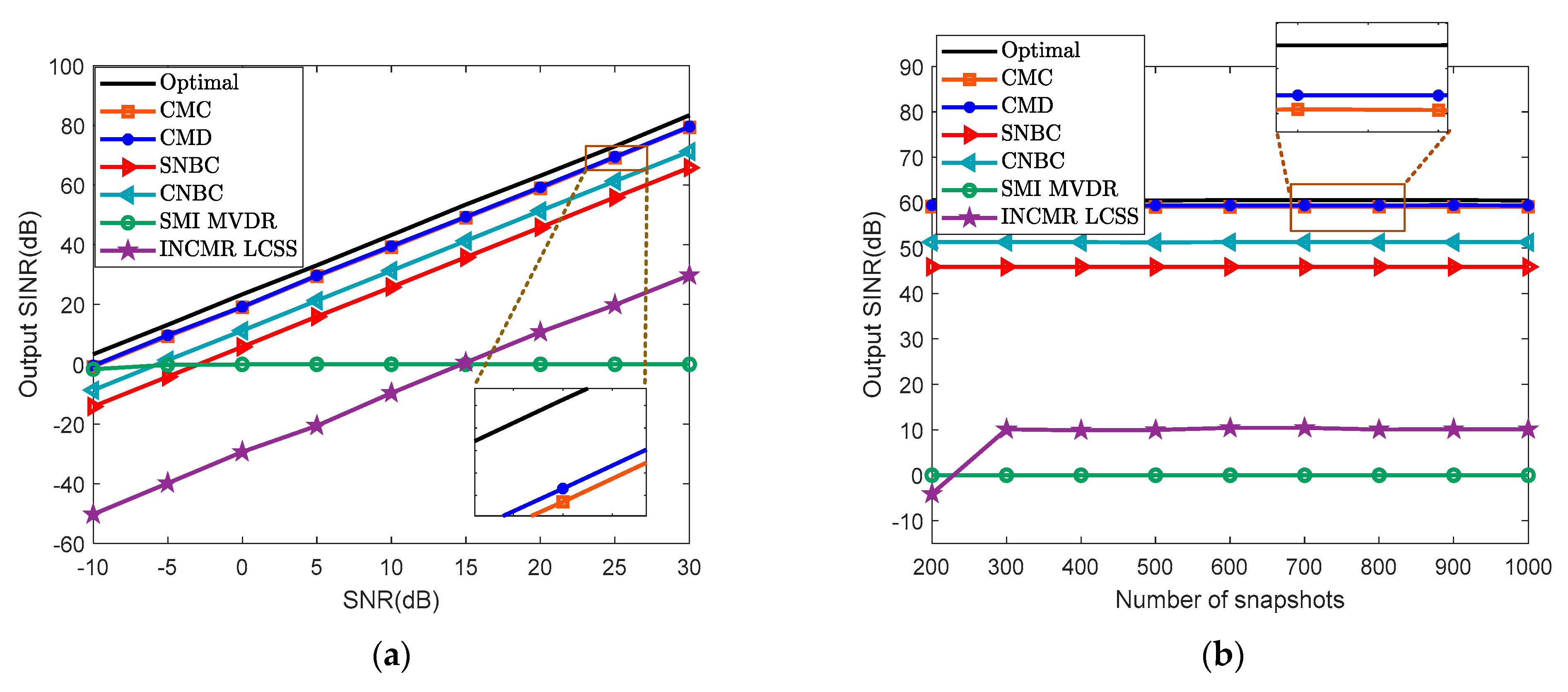 Remotesensing 15 01159 g008 Remotesensing 15 01159 g008