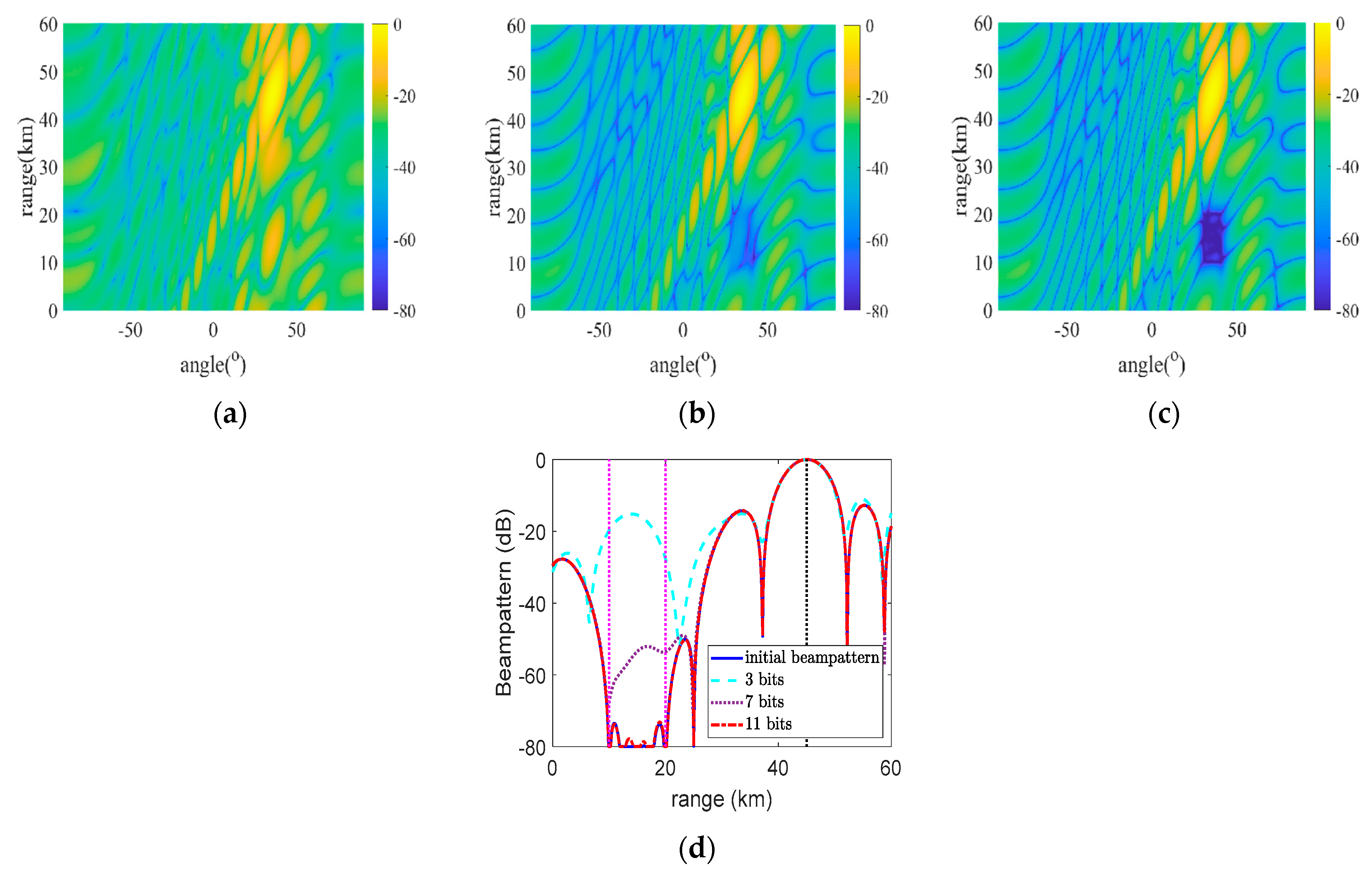 Remotesensing 15 01159 g009 Remotesensing 15 01159 g009