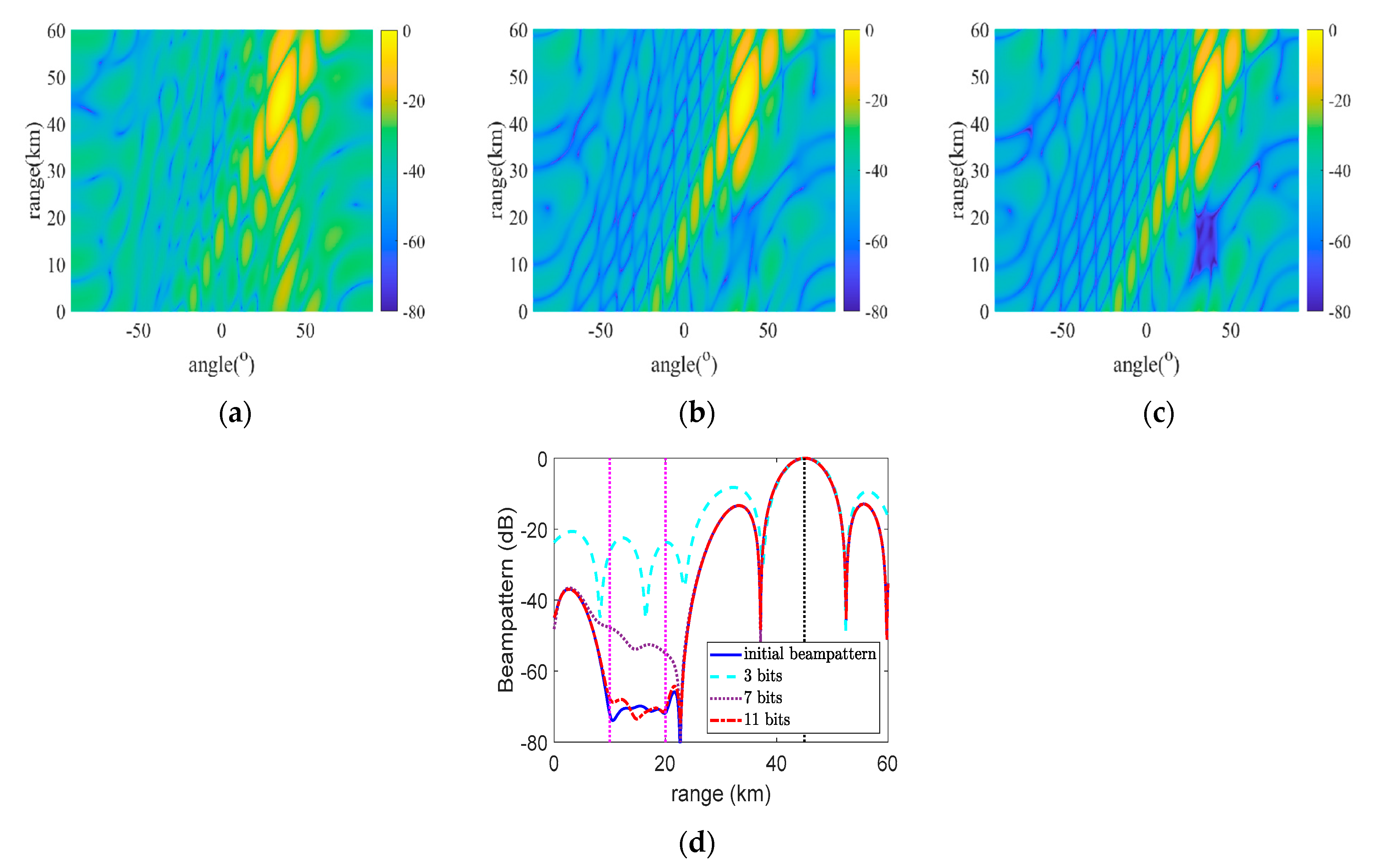 Remotesensing 15 01159 g012 Remotesensing 15 01159 g012