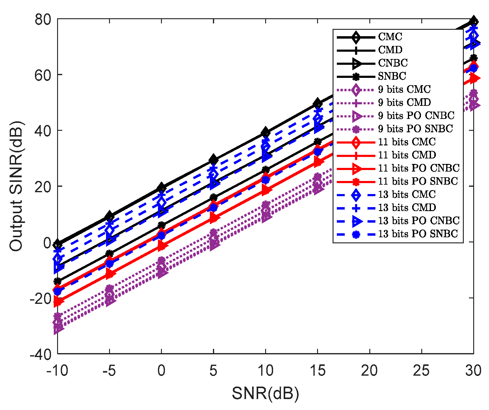 Remotesensing 15 01159 g013 Remotesensing 15 01159 g013