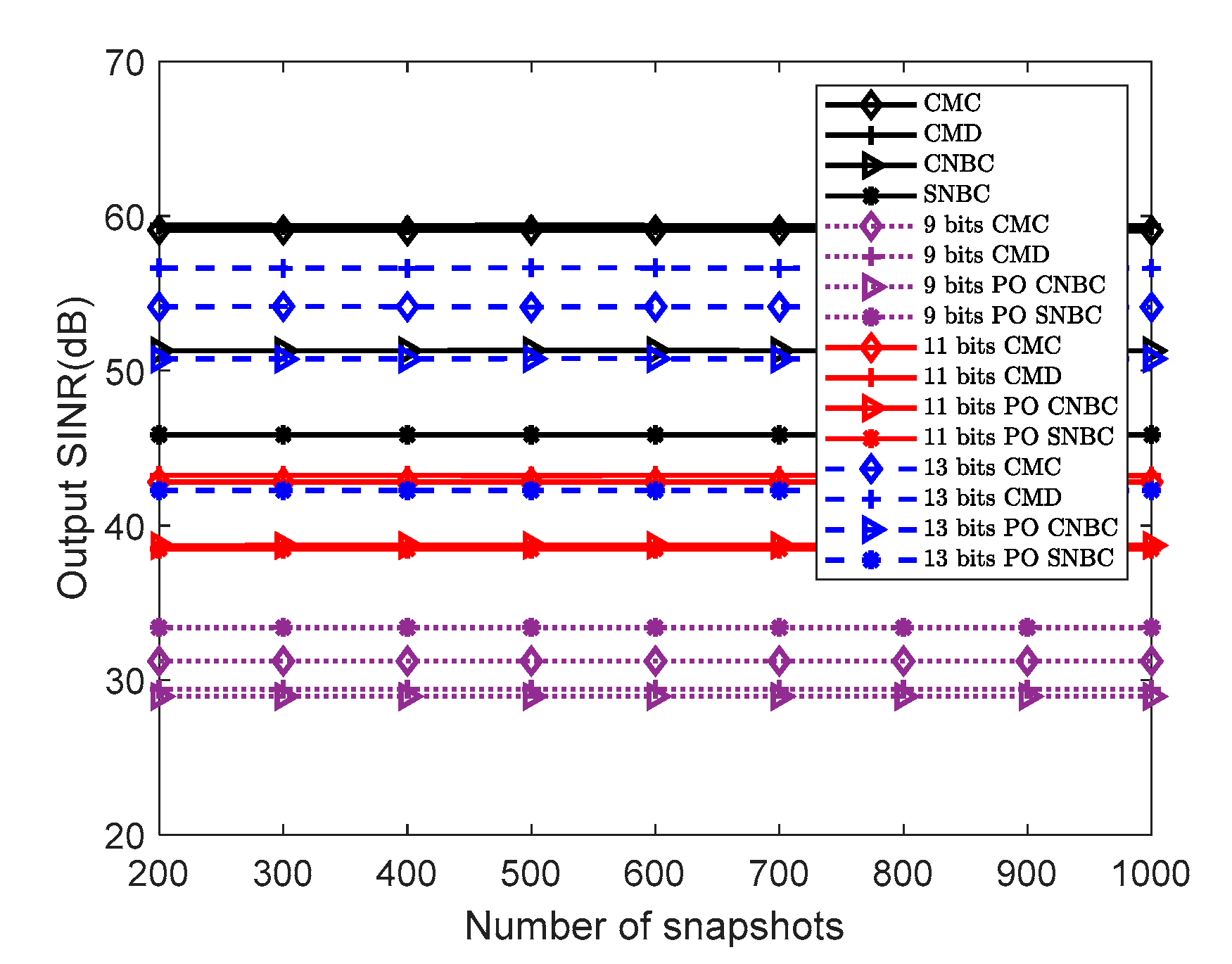 Remotesensing 15 01159 g014 Remotesensing 15 01159 g014