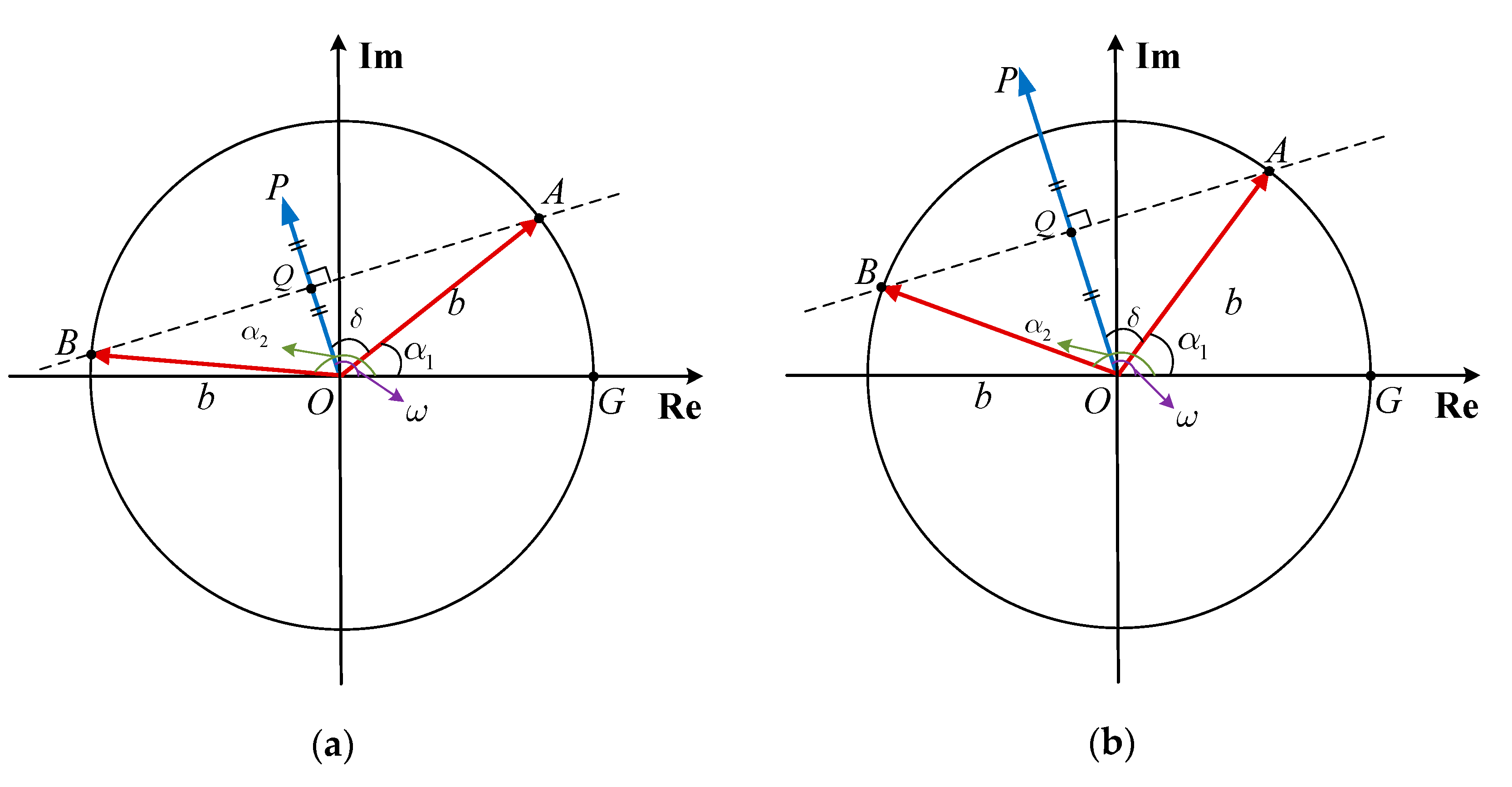 Remotesensing 15 01159 g0a1 Remotesensing 15 01159 g0a1