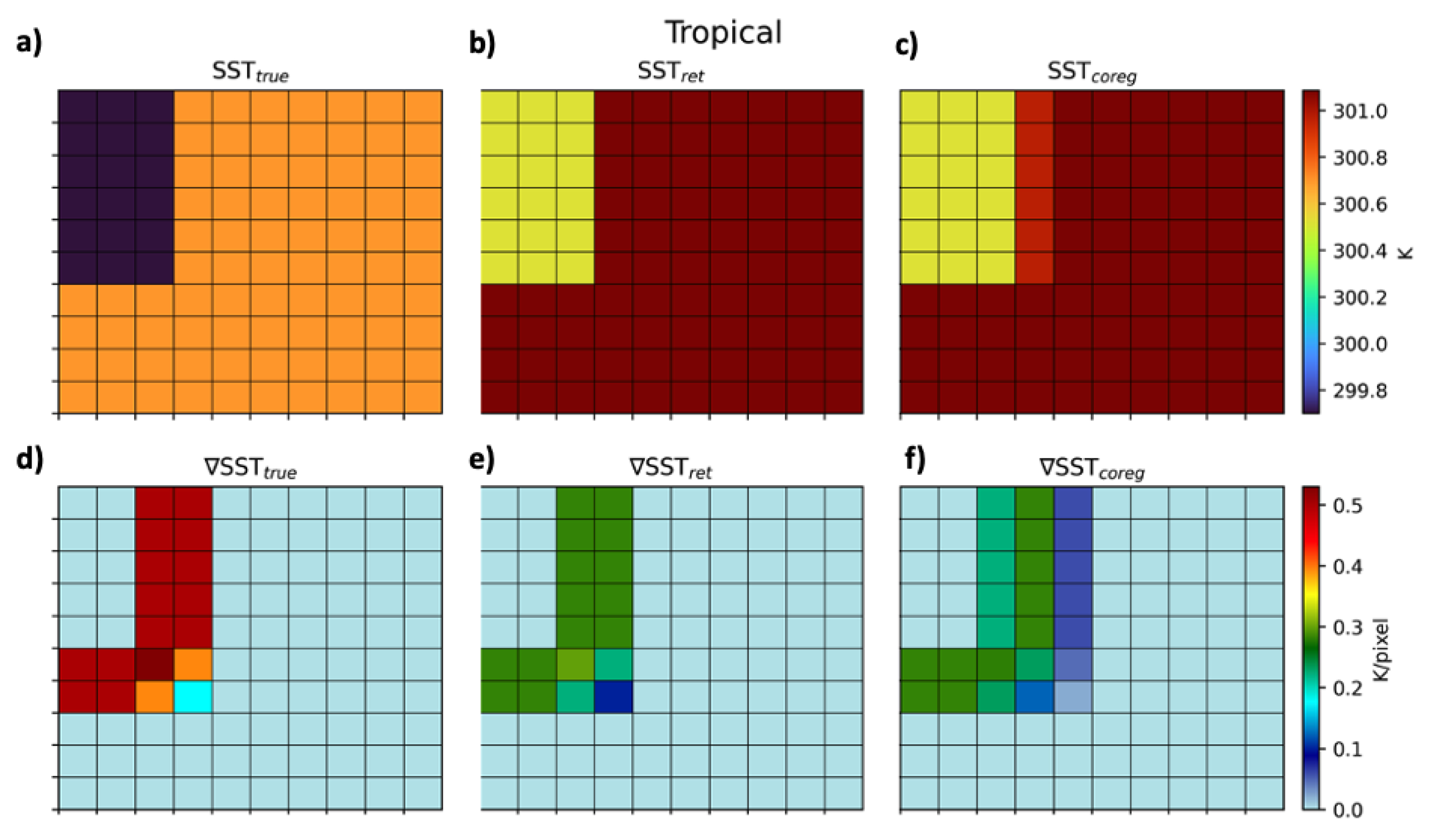 Remotesensing 15 01163 g001 Remotesensing 15 01163 g001