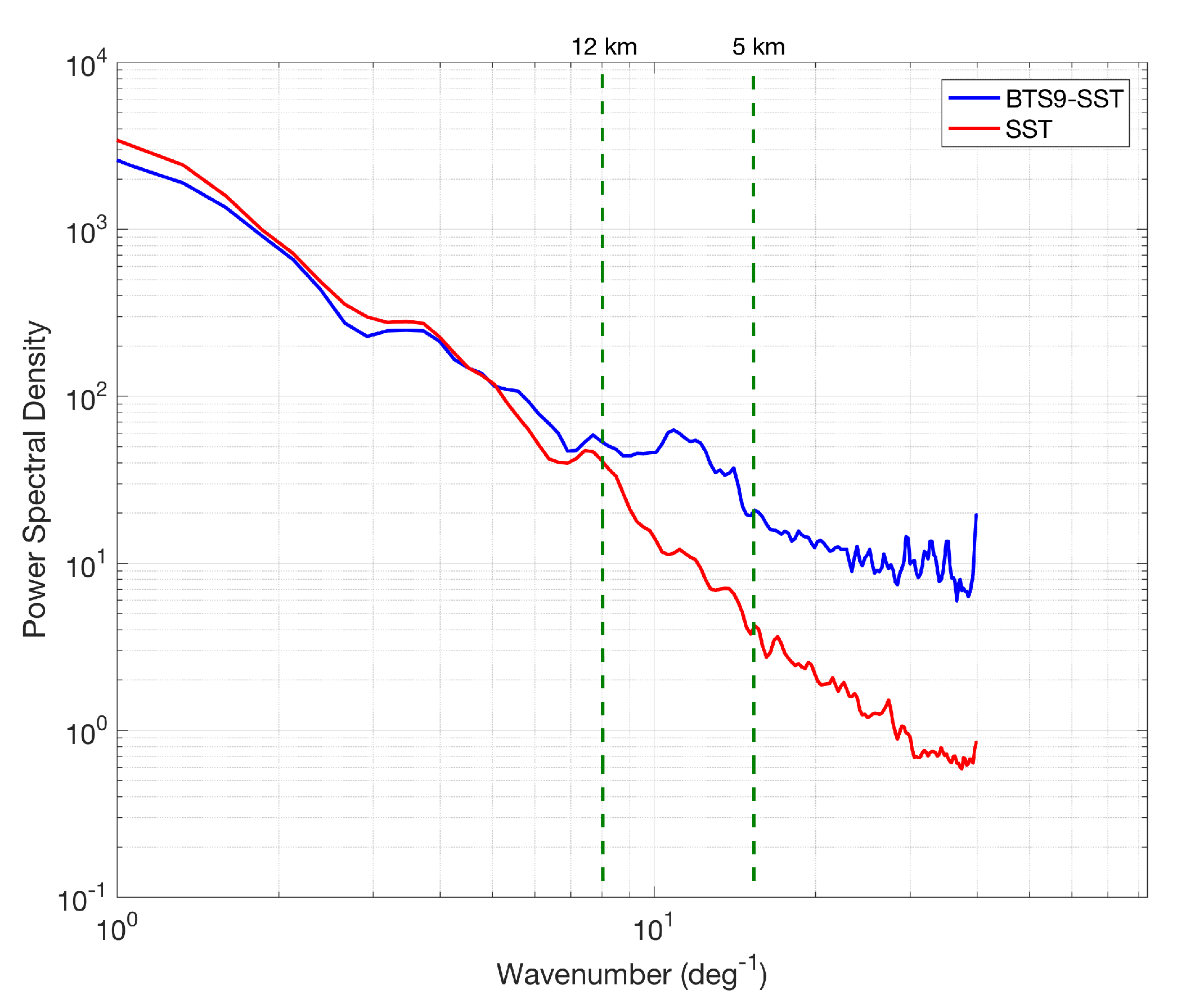 Remotesensing 15 01163 g004 Remotesensing 15 01163 g004