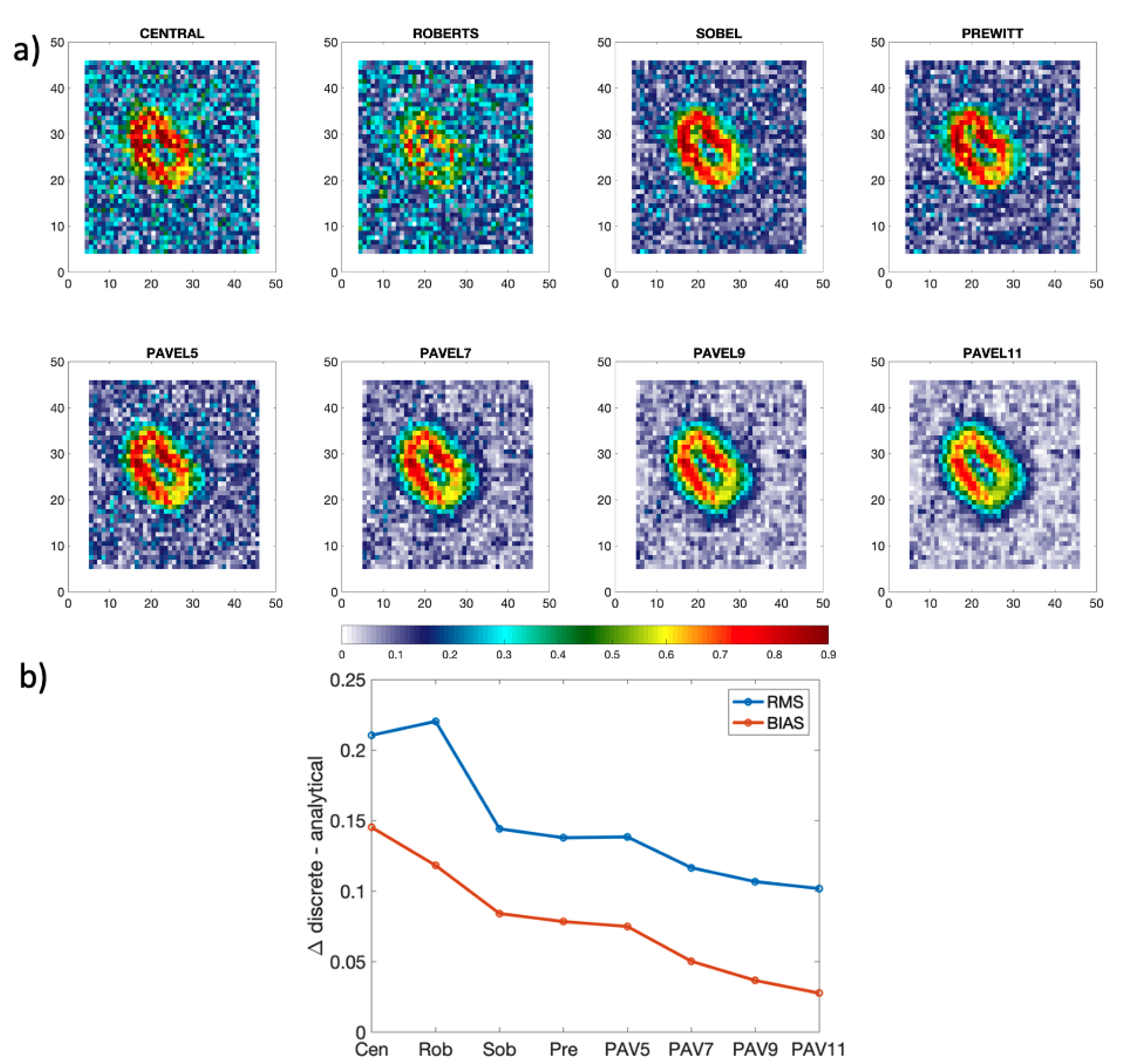 Remotesensing 15 01163 g012 Remotesensing 15 01163 g012