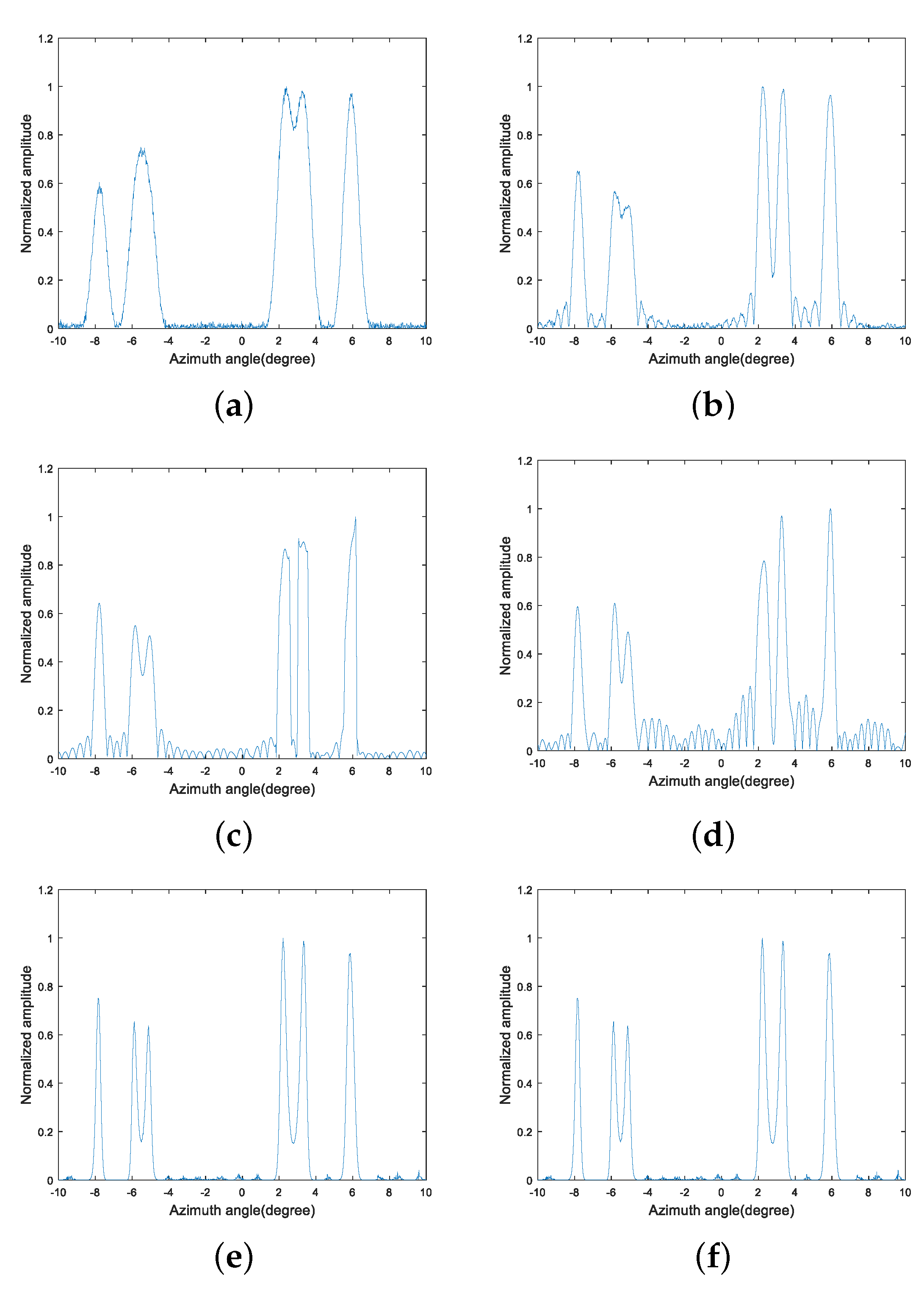 Remotesensing 15 01164 g002 Remotesensing 15 01164 g002