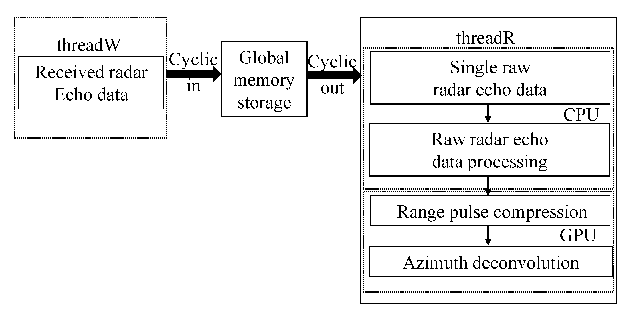 Remotesensing 15 01164 g008 Remotesensing 15 01164 g008