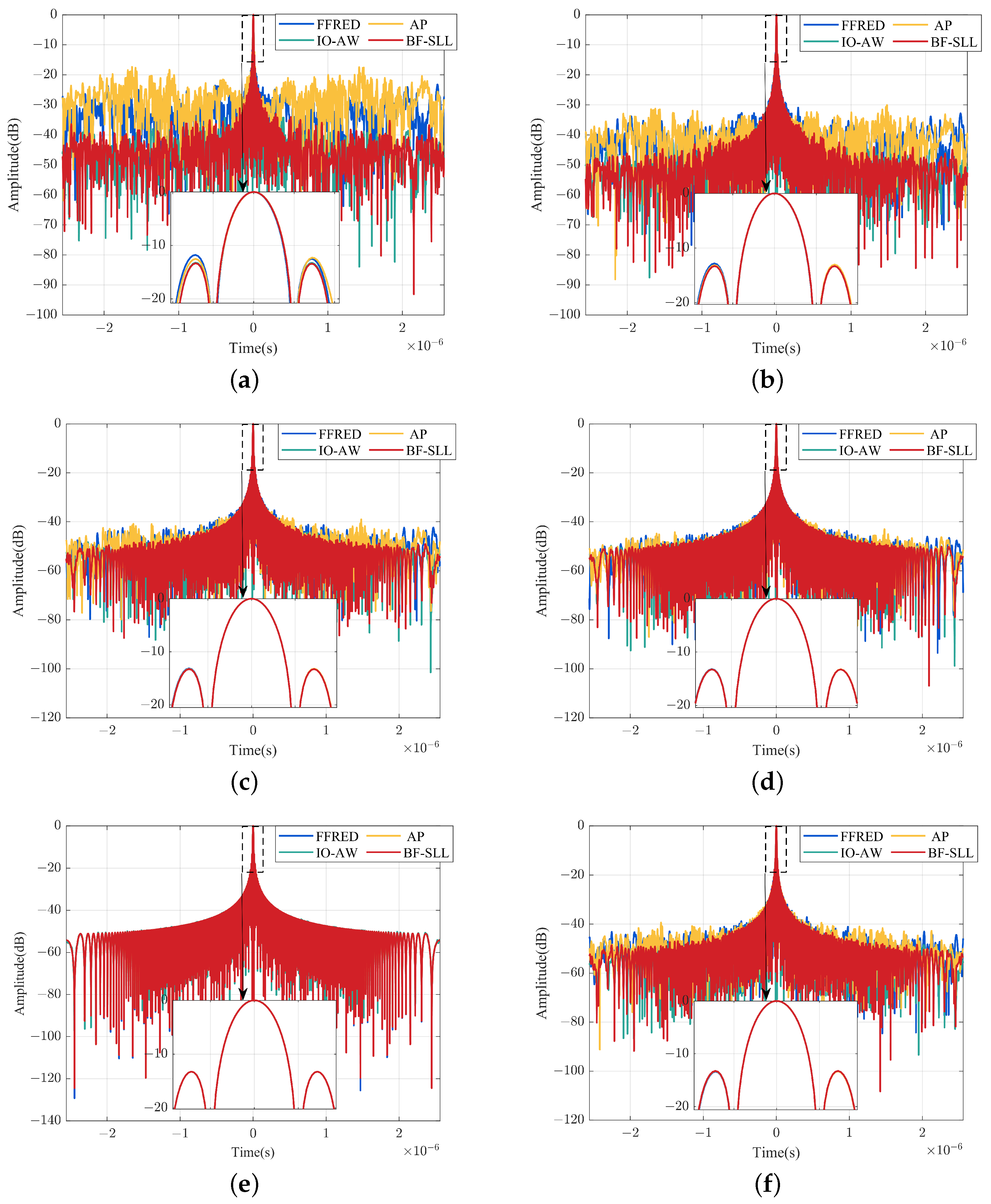 Remotesensing 15 01167 g005a