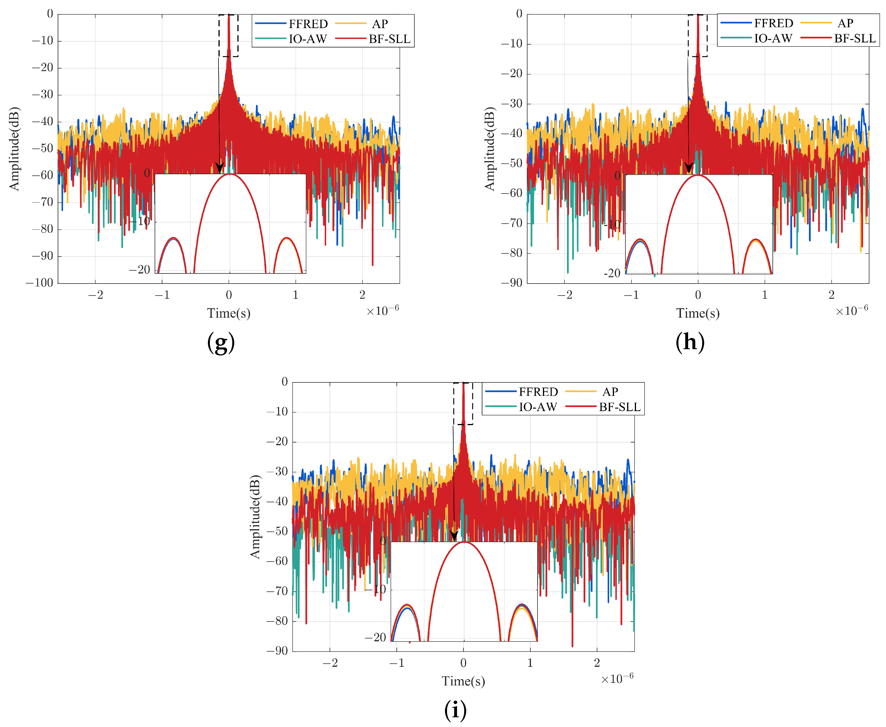 Remote Sensing | Free Full-Text | A Spatial–Temporal Joint Radar ...