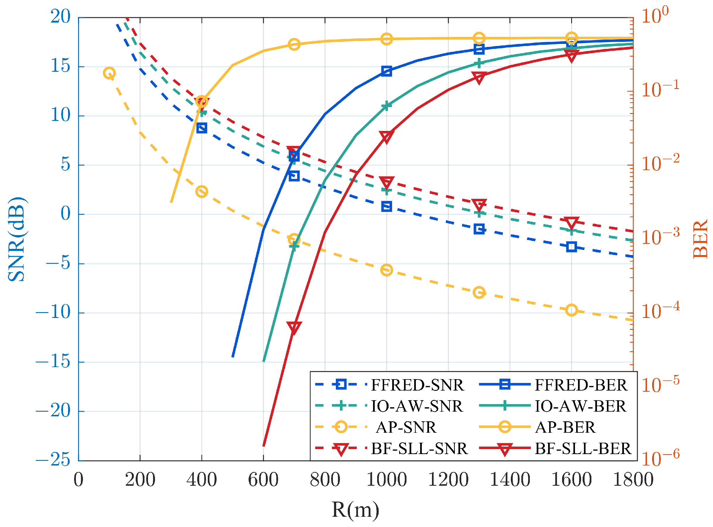 Remotesensing 15 01167 g008
