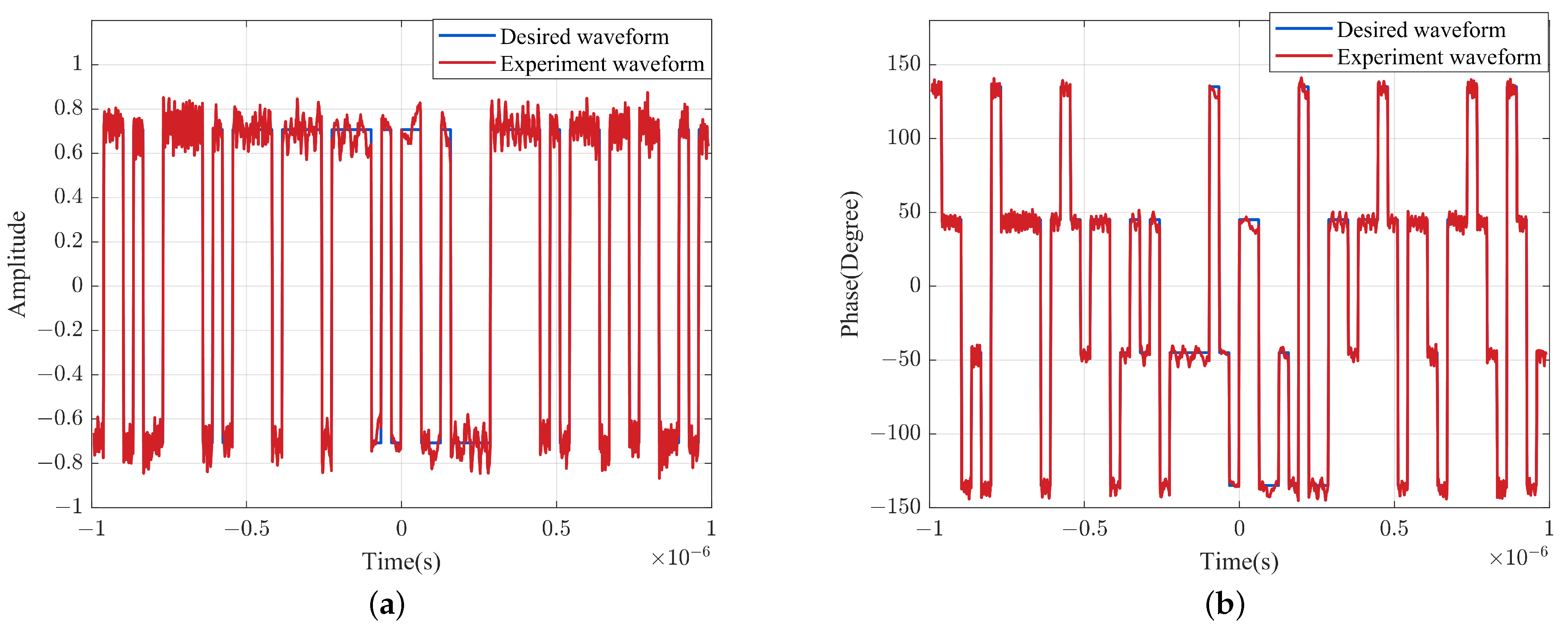 Remotesensing 15 01167 g012