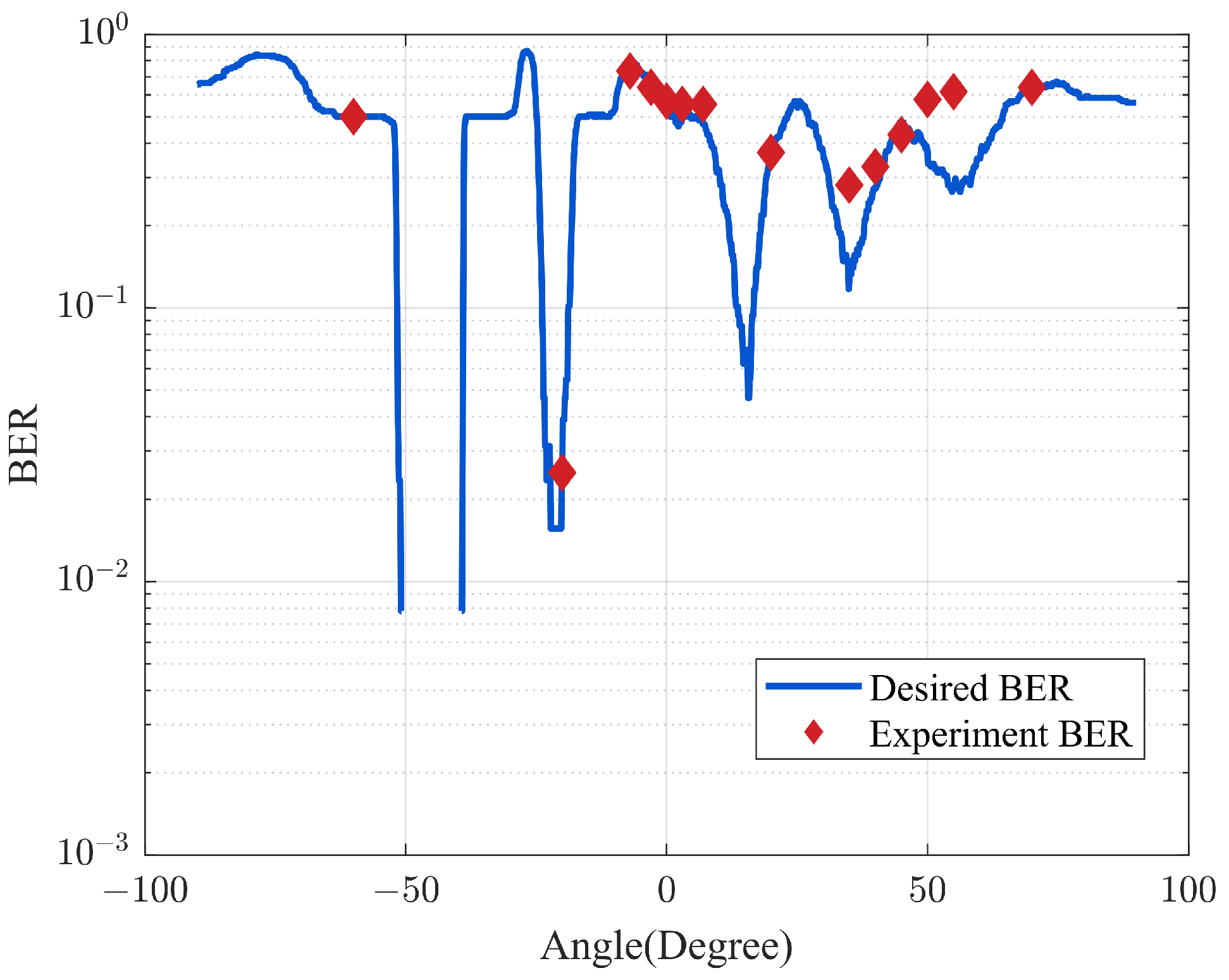 Remotesensing 15 01167 g015