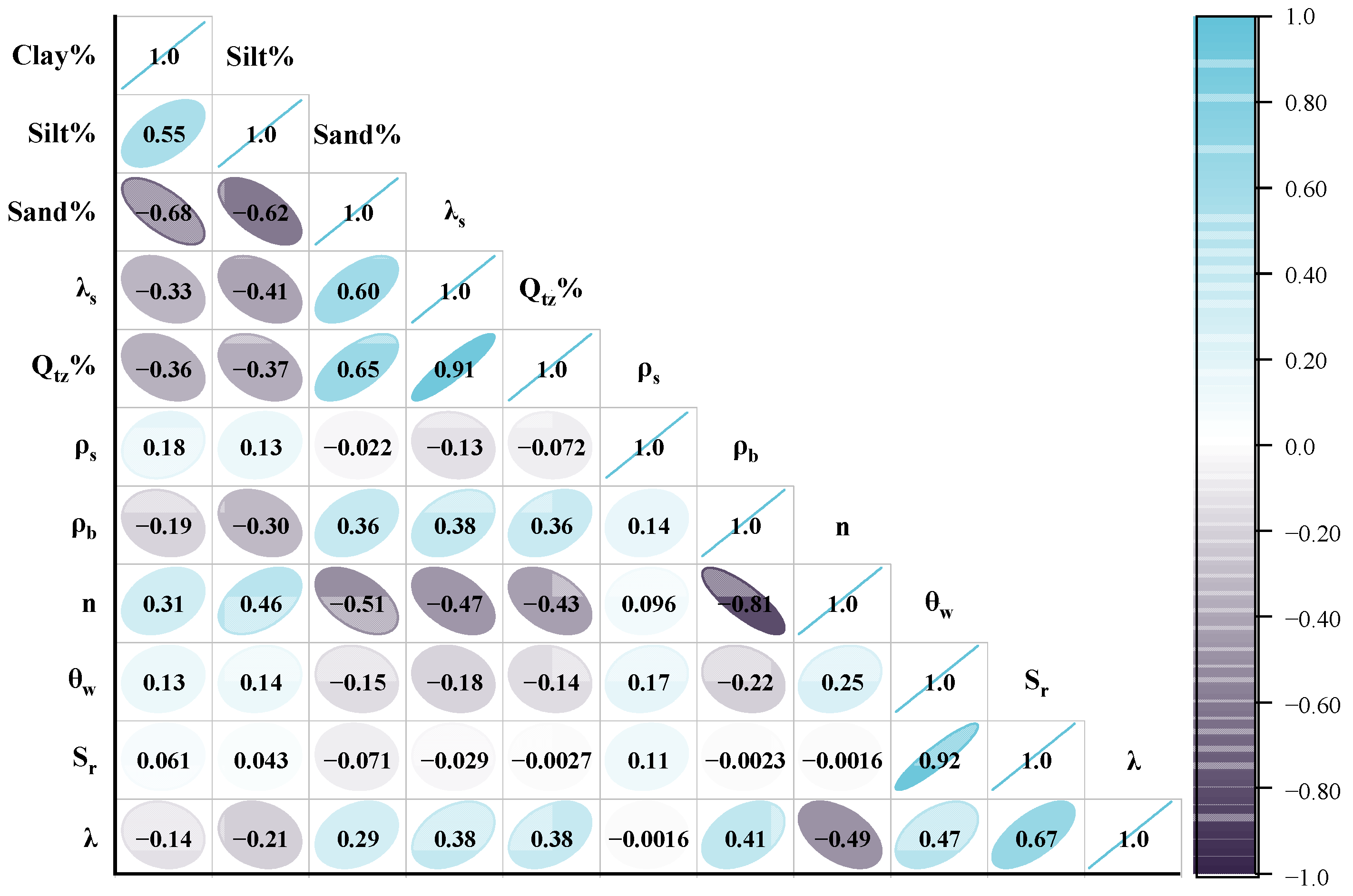 Remotesensing 15 01168 g001 Remotesensing 15 01168 g001