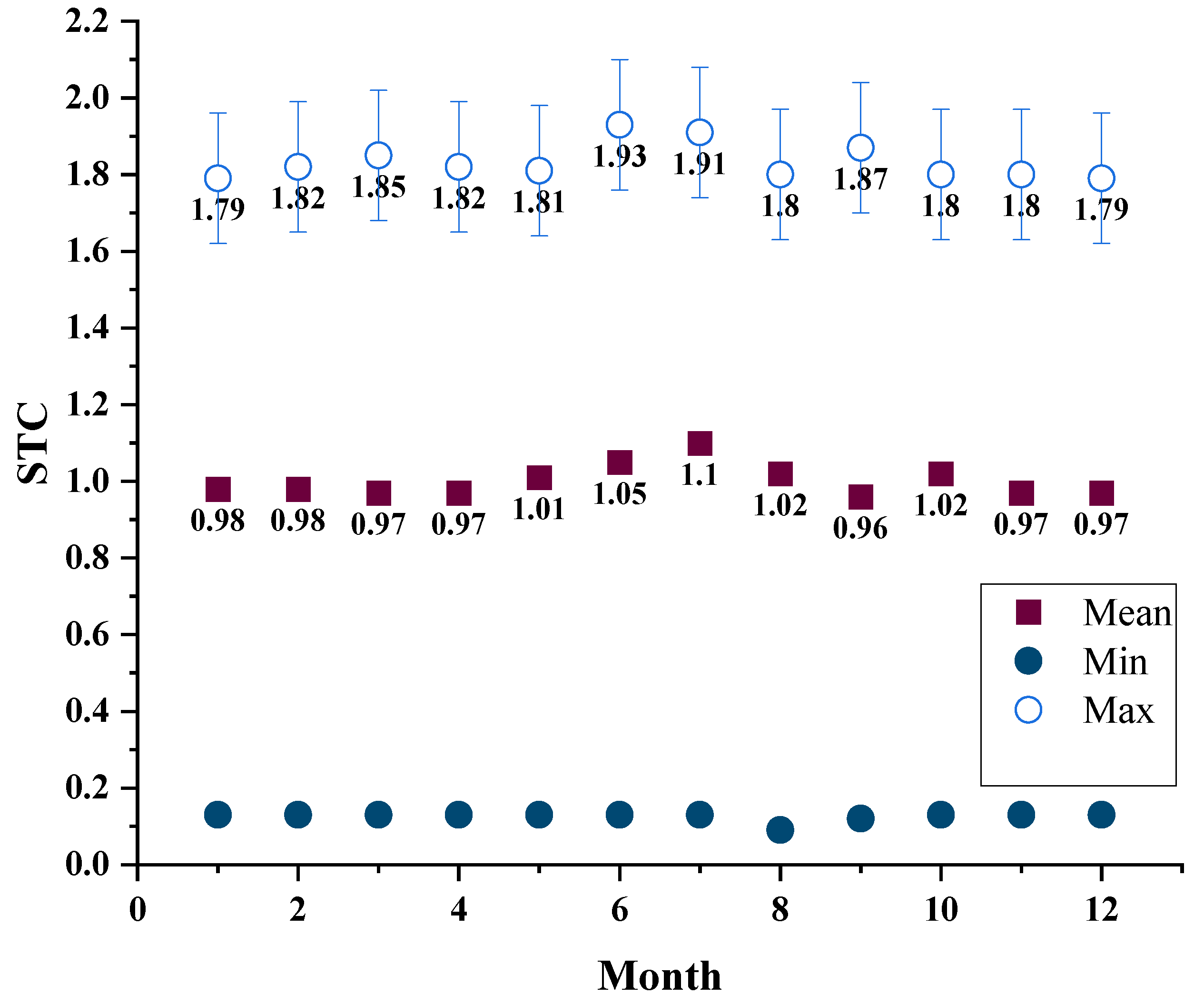 Remotesensing 15 01168 g009 Remotesensing 15 01168 g009