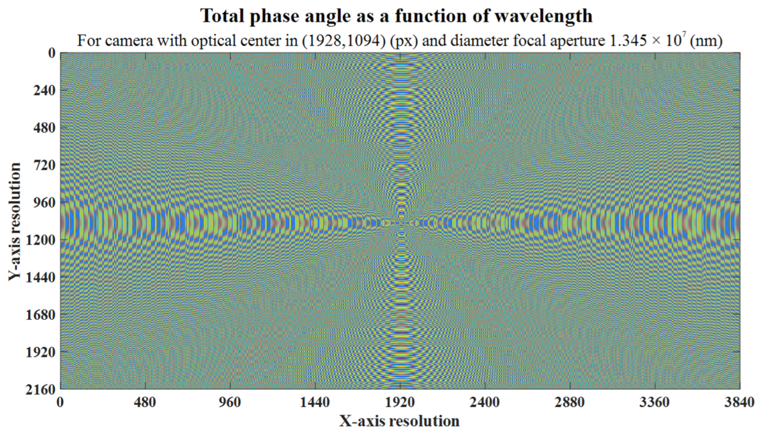 Remotesensing 15 01170 g006