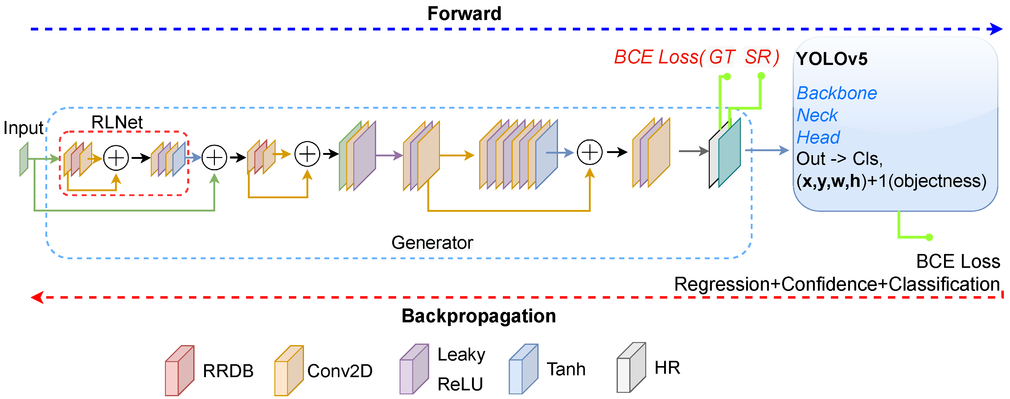 Remotesensing 15 01171 g001 Remotesensing 15 01171 g001